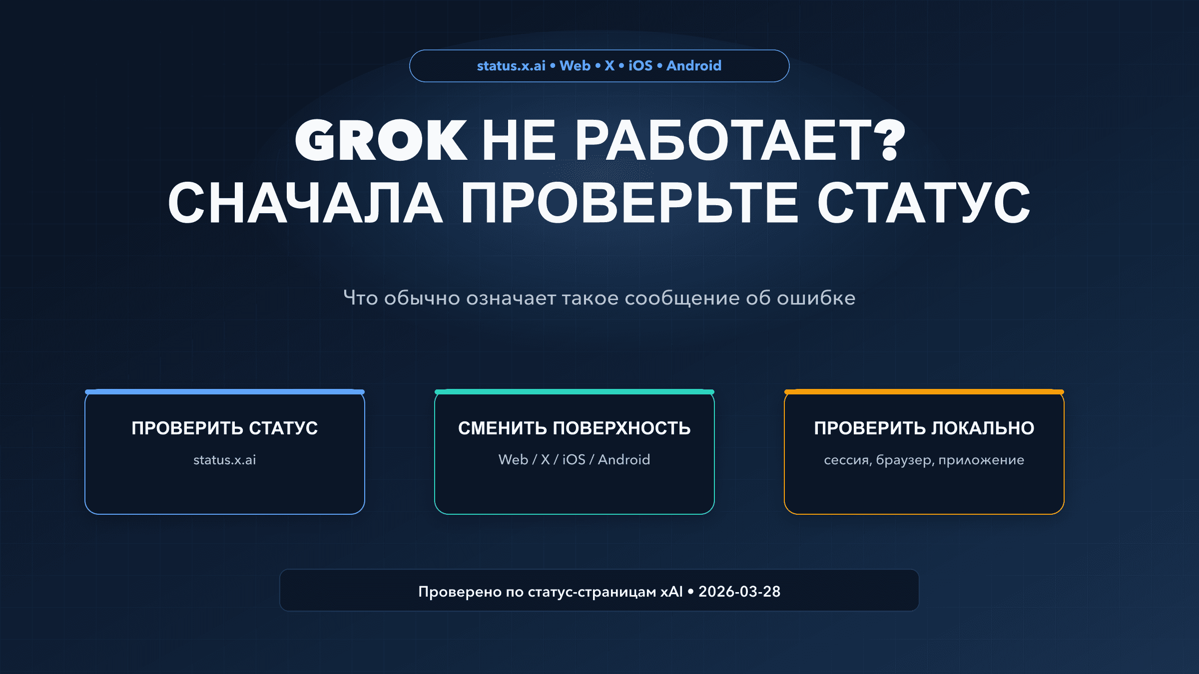 Руководство по проверке статуса Grok, переключению поверхностей и локальному устранению проблем