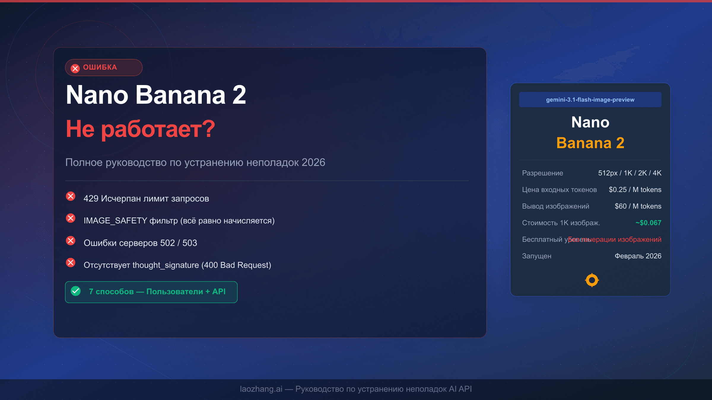 Nano Banana 2 не работает - Полное руководство по исправлению 2026