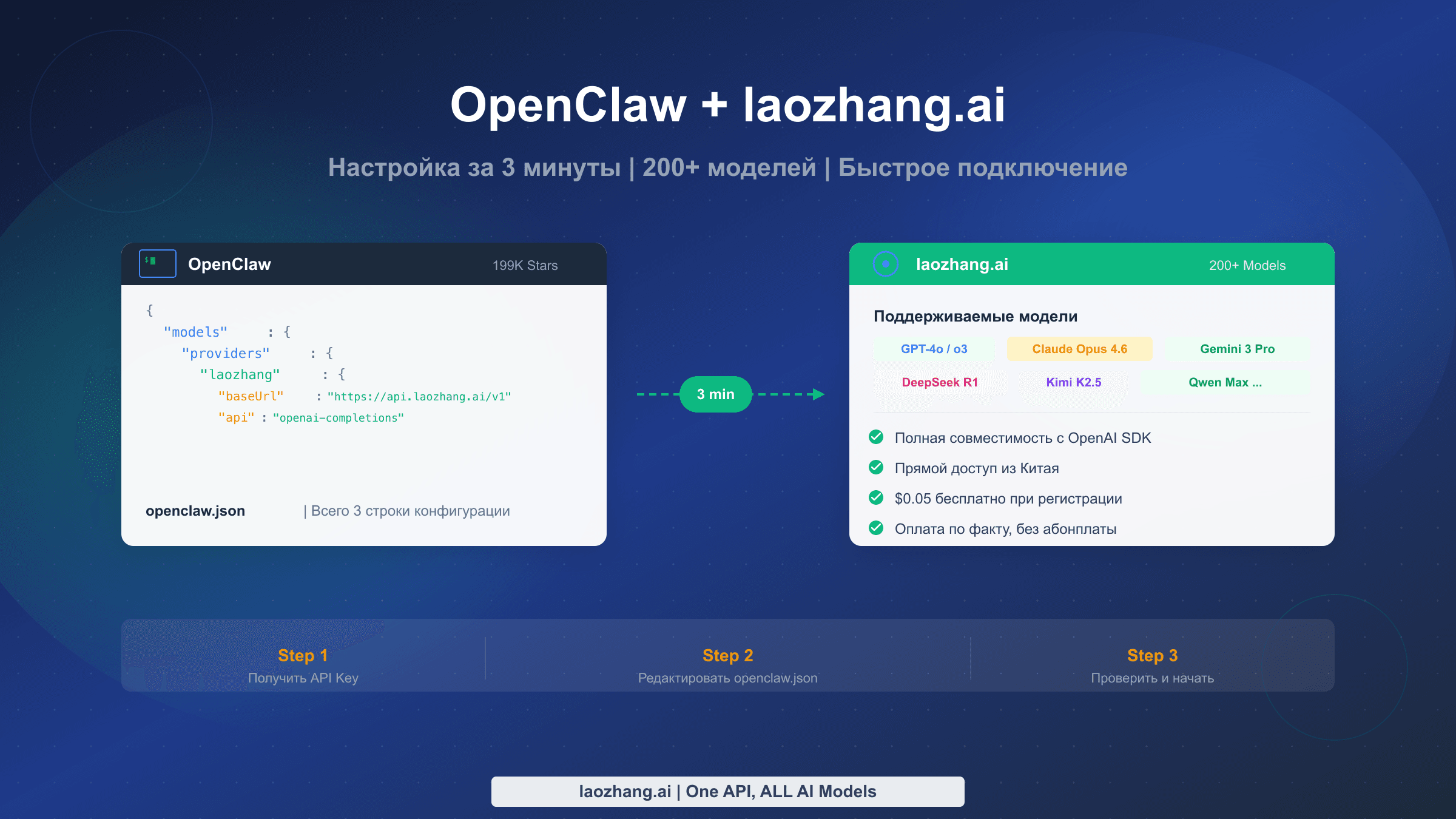 Руководство по настройке OpenClaw + laozhang.ai