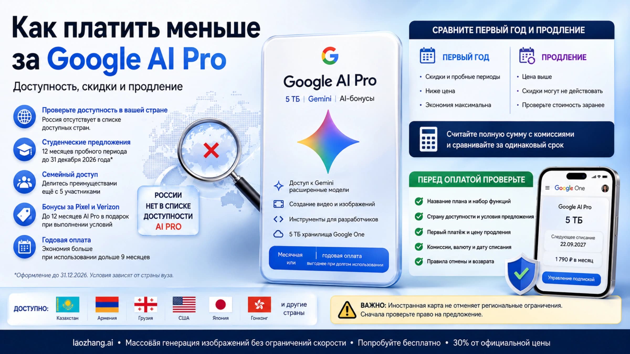 Доступность Google AI Pro, варианты экономии и проверка стоимости продления