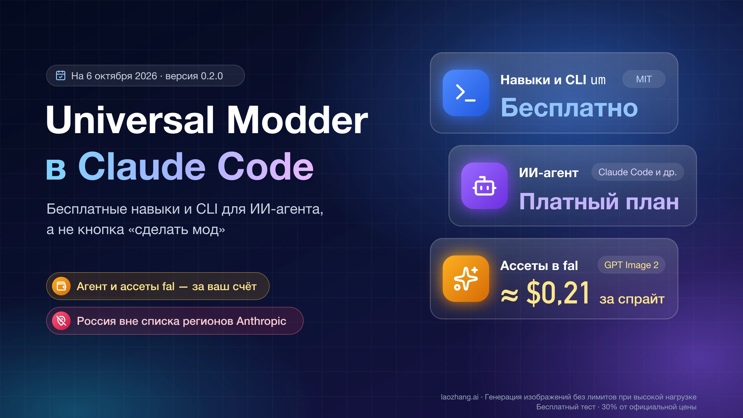 Universal Modder в Claude Code: бесплатные навыки и CLI um, платный ИИ-агент и ассеты в fal около $0,21 за спрайт