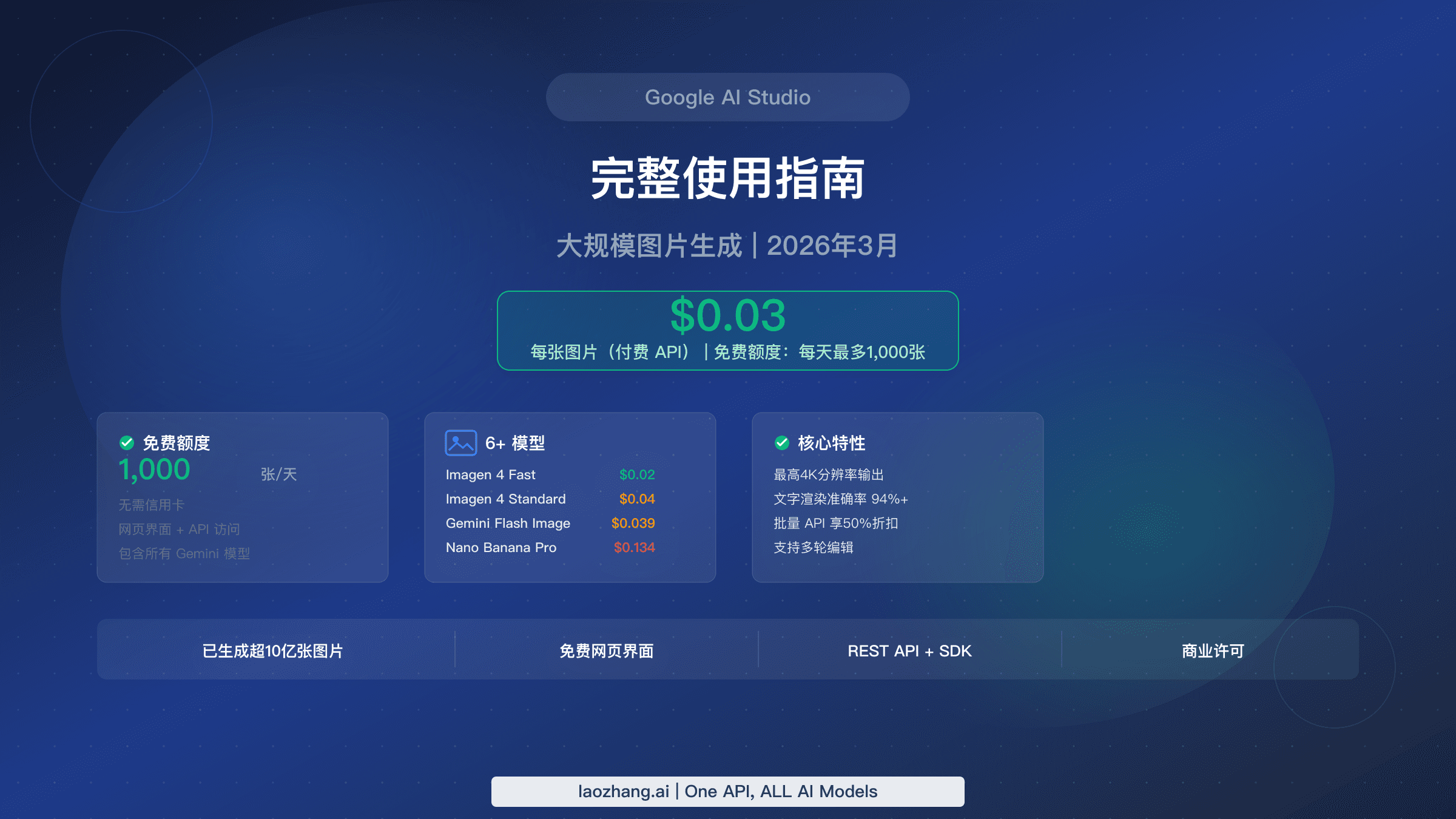 AI Studio 完整使用指南展示每张图片 $0.03 定价与模型对比
