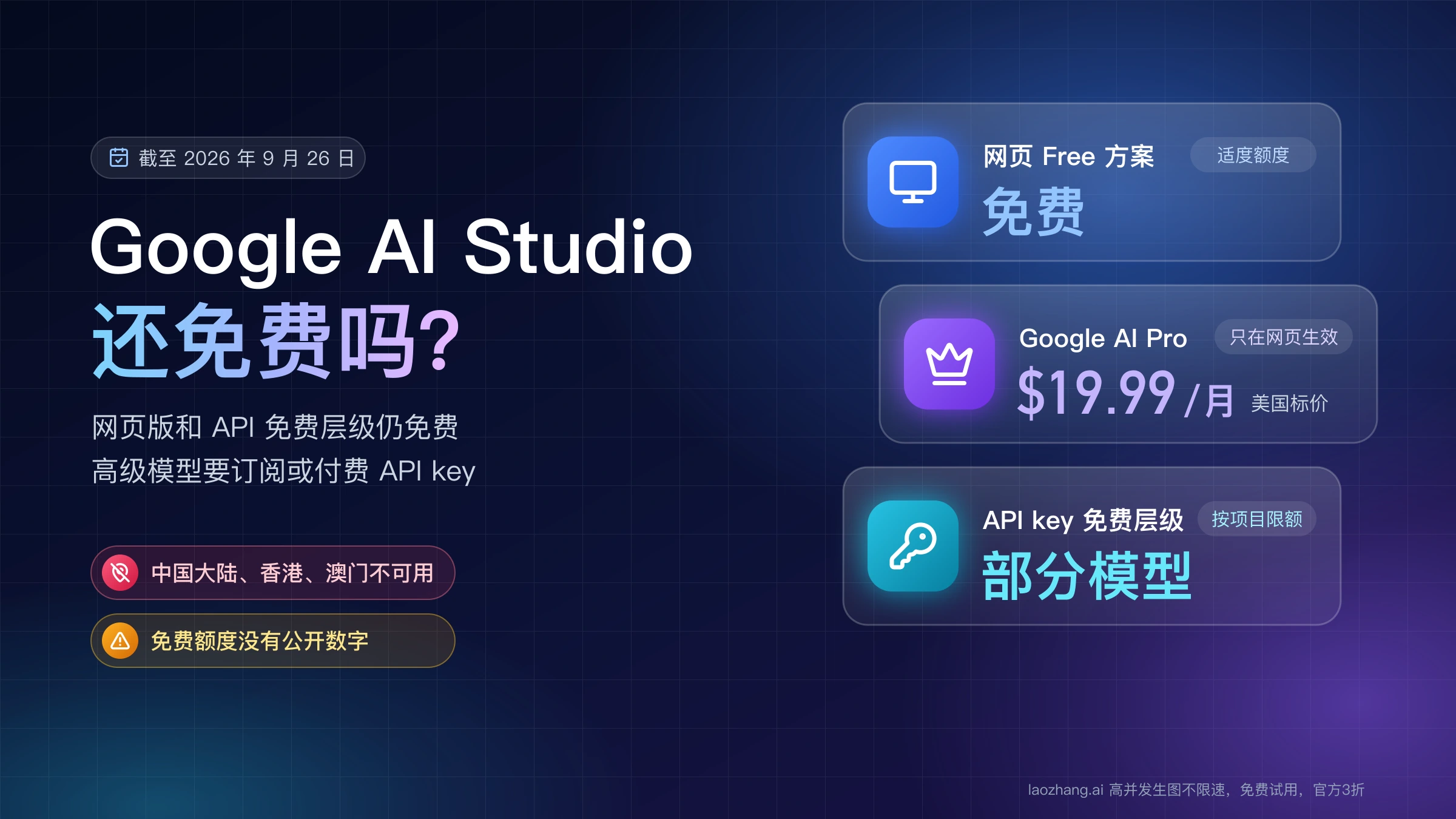 Google AI Studio 的三条路径:网页 Free 方案免费,Google AI Pro 美国标价每月 19.99 美元且只在网页生效,API key 免费层级只含部分模型
