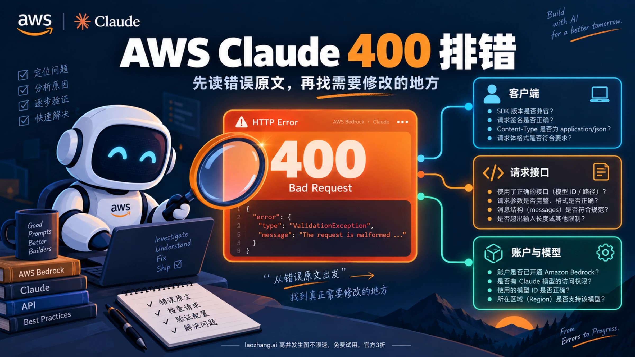 从错误原文出发,区分 AWS Claude 400 的客户端、请求接口和账户模型问题
