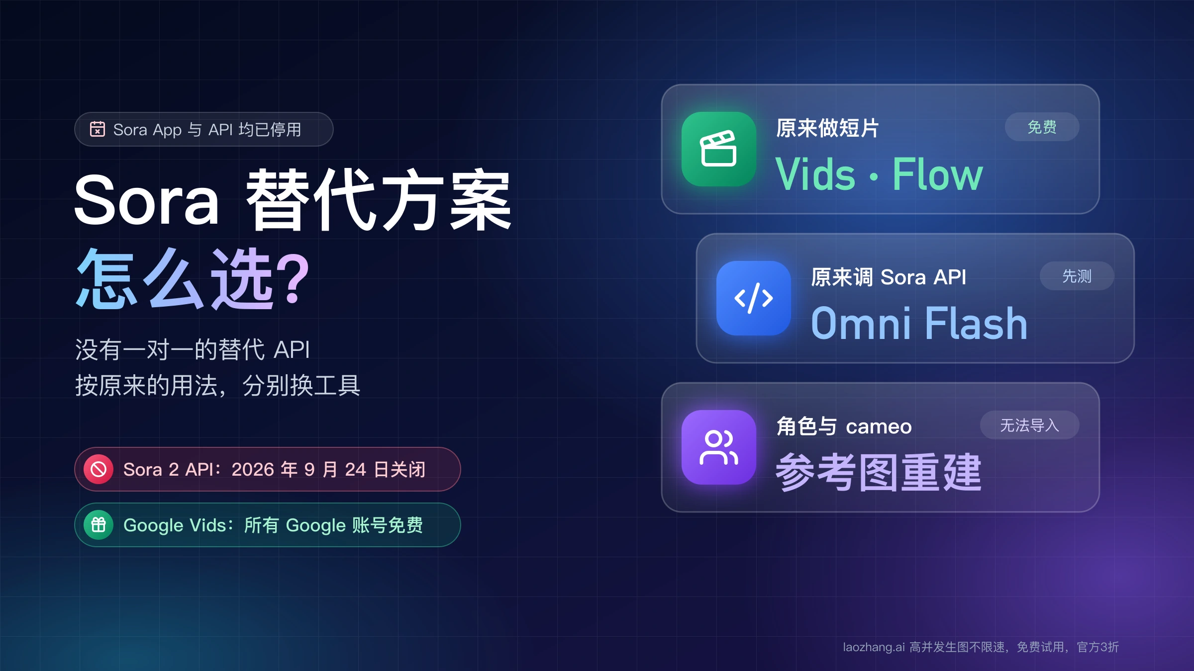 Sora 替代方案怎么选:做短片用 Google Vids 和 Flow,调 API 先测 Omni Flash,角色用参考图重建