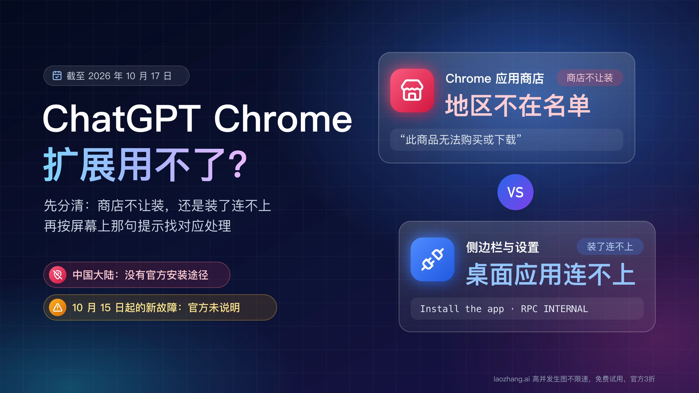 ChatGPT Chrome 扩展用不了的两类情况对照:Chrome 应用商店显示此商品无法购买或下载是地区不在名单,侧边栏与设置提示 Install the app 或 RPC INTERNAL 是桌面应用连不上
