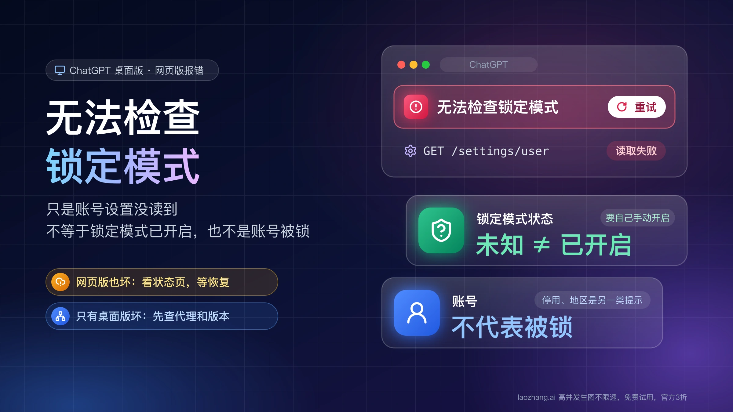 ChatGPT 红色提示「无法检查锁定模式」和「重试」按钮,下方显示 GET /settings/user 读取失败,旁边标注锁定模式状态未知不等于已开启、也不代表账号被锁