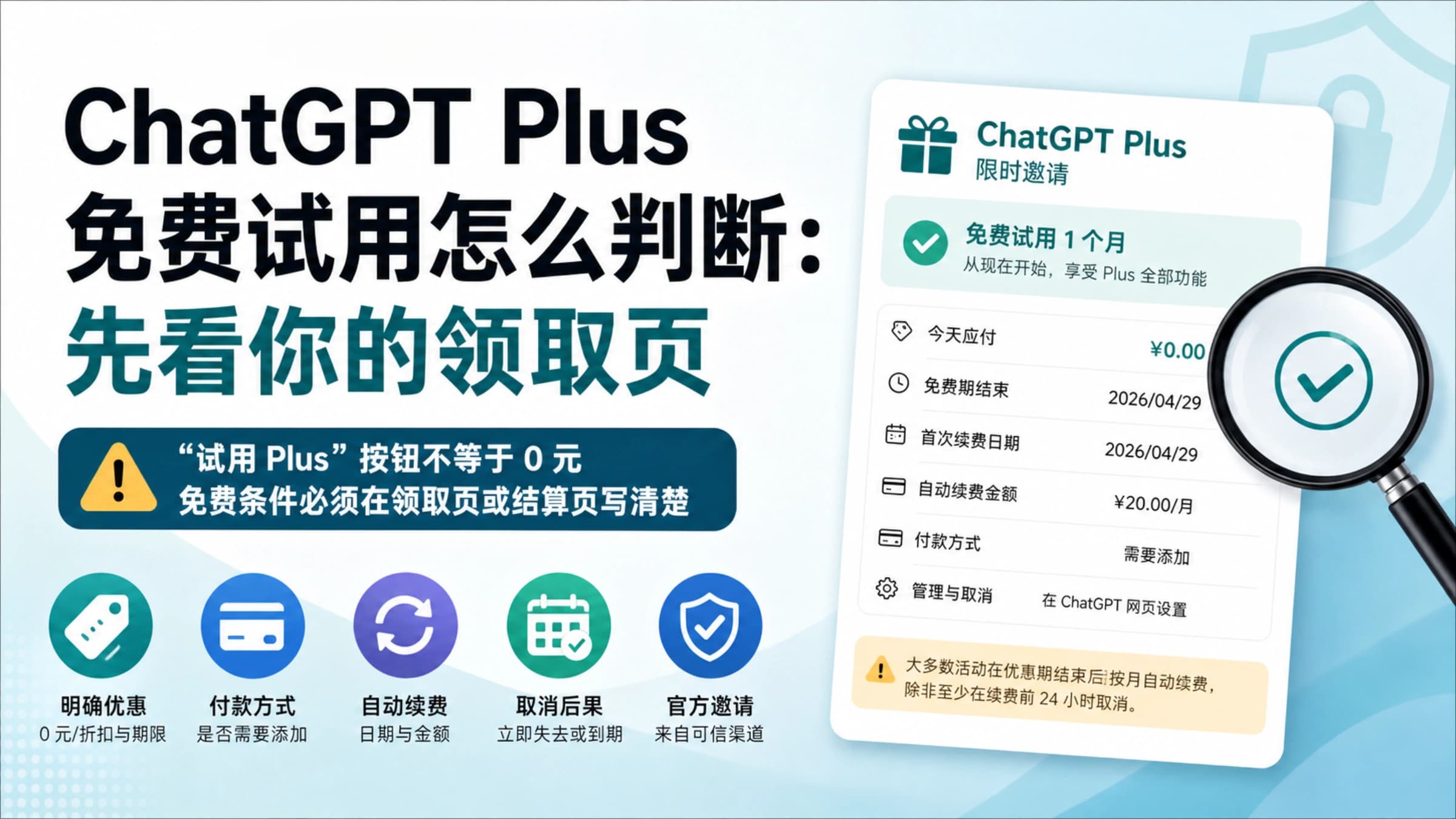 核对 ChatGPT Plus 免费试用邀请、领取条件和续费风险的指南