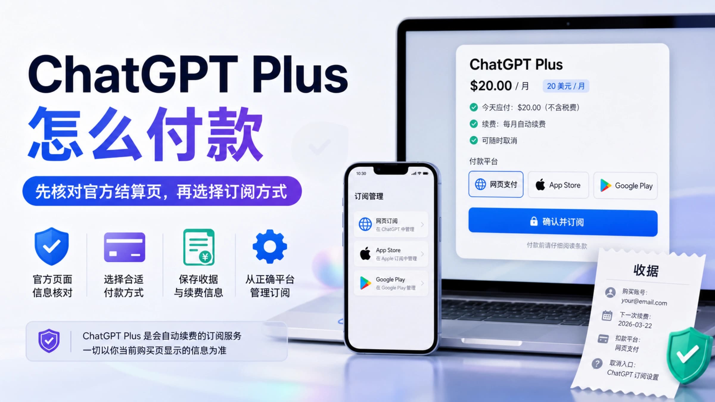ChatGPT Plus 订阅付款前的官方购买条件核对指南