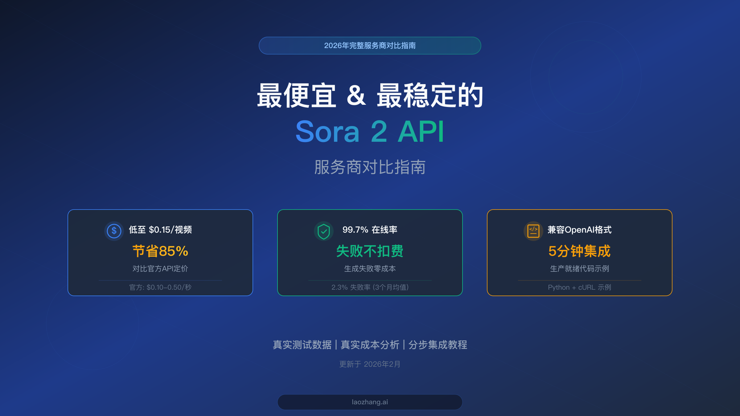 2026年Sora 2 API定价与稳定性对比指南