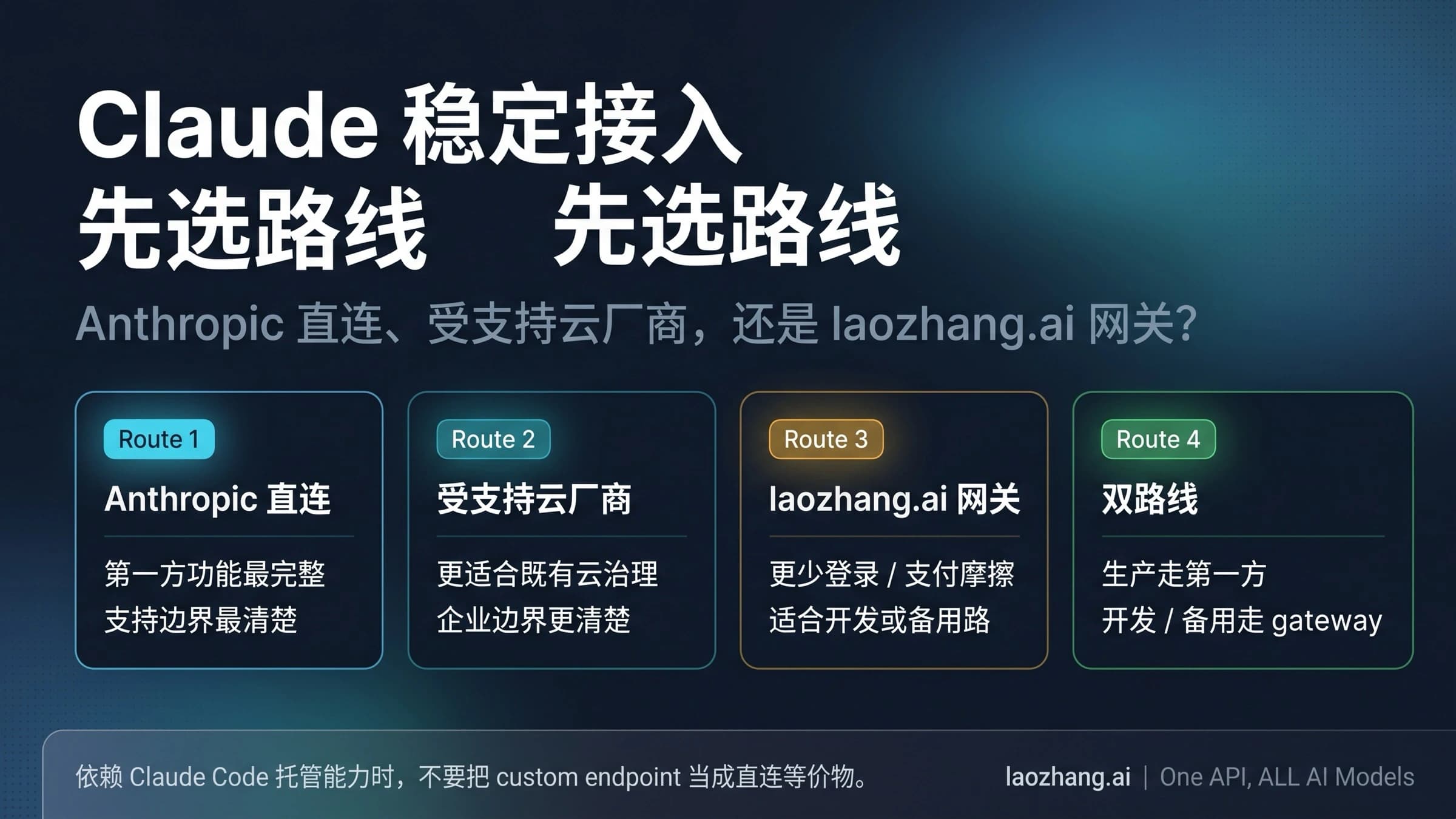 Claude 直连、云平台与兼容网关的接入选择示意