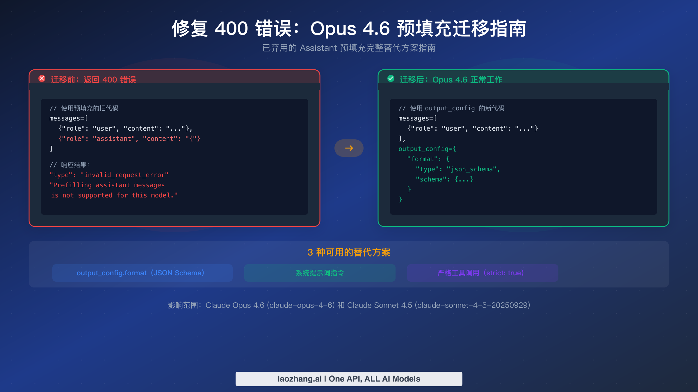 修复 Claude Opus 4.6 预填充 400 错误完整迁移指南