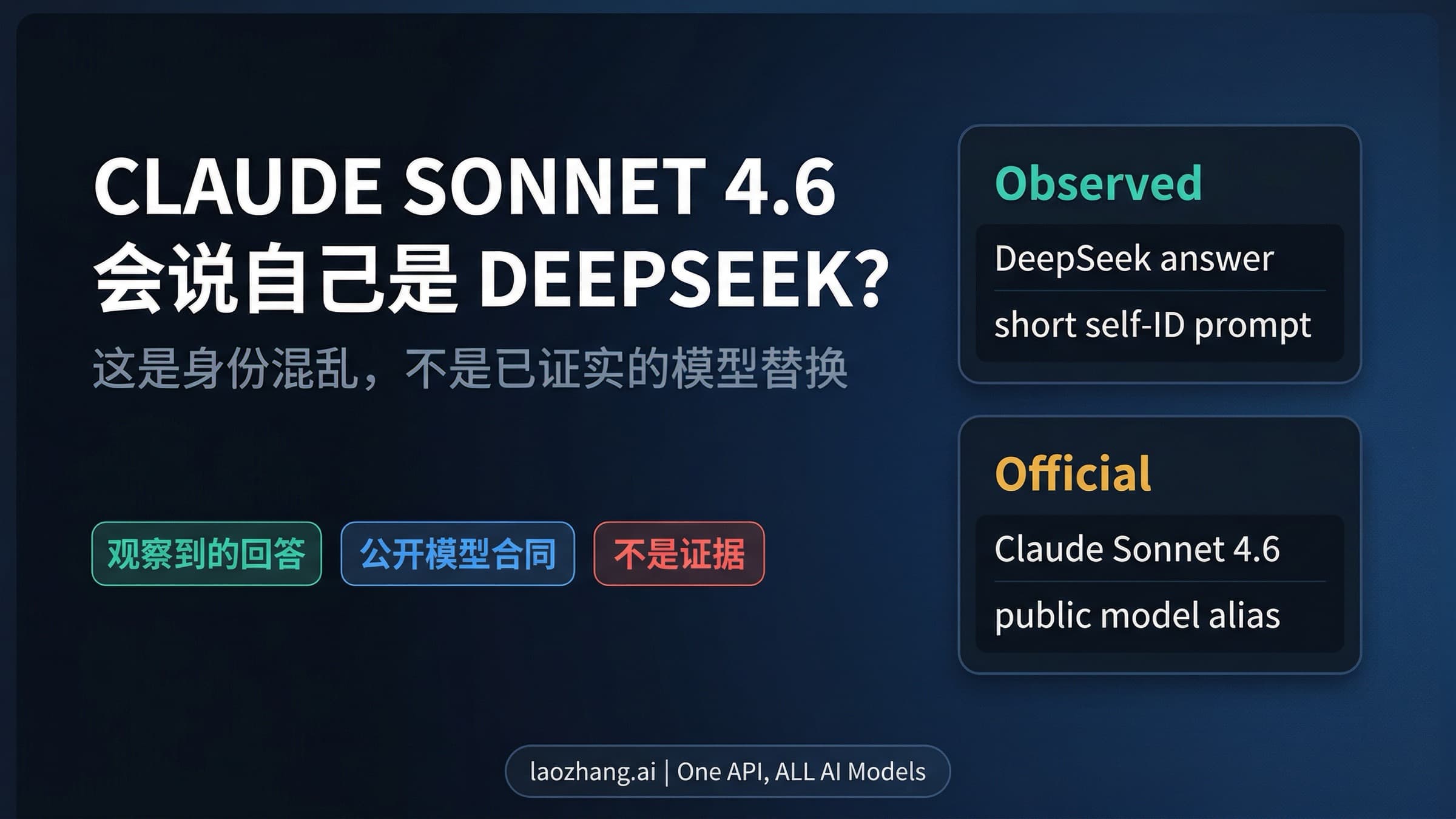 把 Claude Sonnet 4.6 的公开型号合同与 DeepSeek 自称现象拆开的说明图