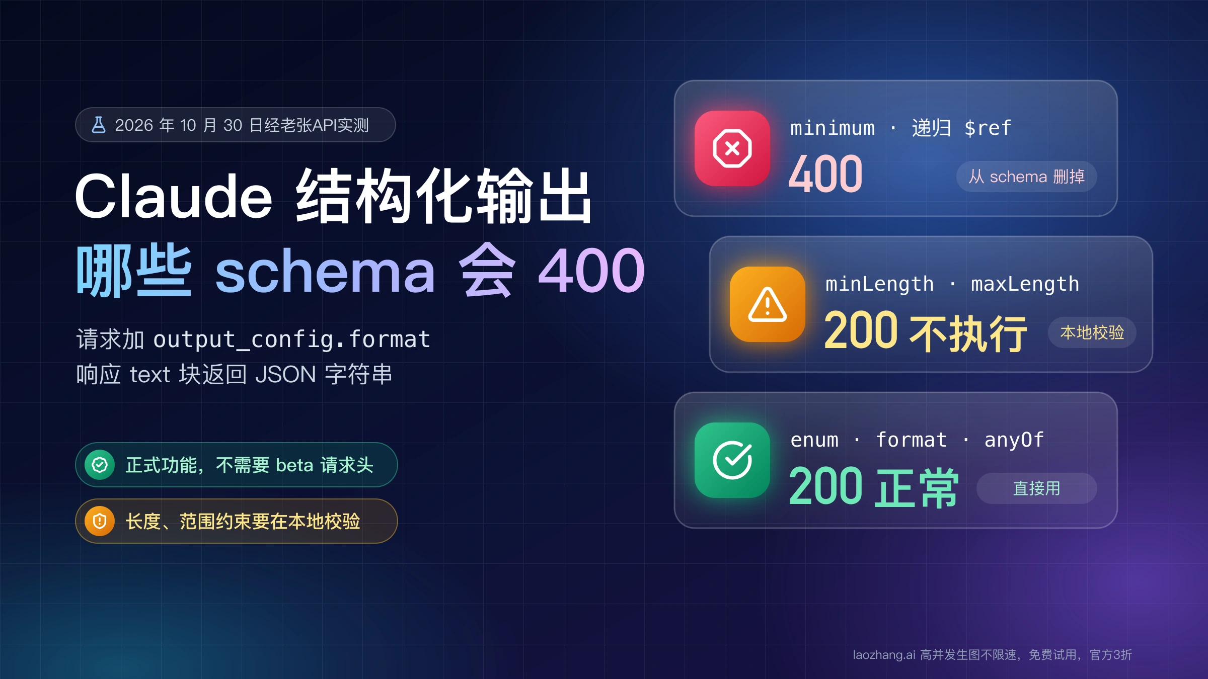Claude 结构化输出:minimum 返回 400,minLength 返回 200 但不执行,enum 等写法正常