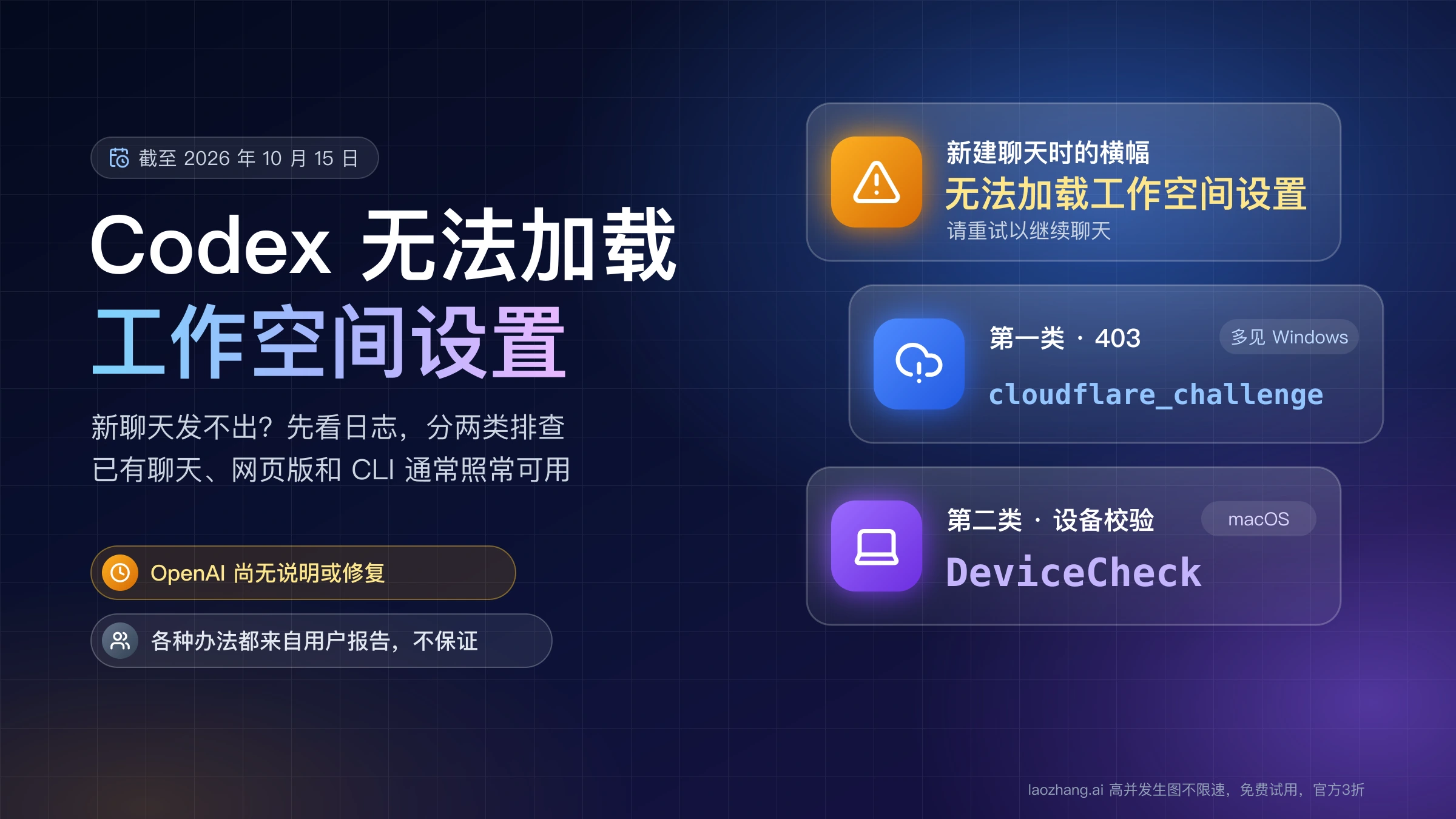 Codex 新建聊天时的无法加载工作空间设置横幅,日志分 cloudflare_challenge 403 与 macOS DeviceCheck 两类,截至 2026 年 10 月 15 日官方尚未修复