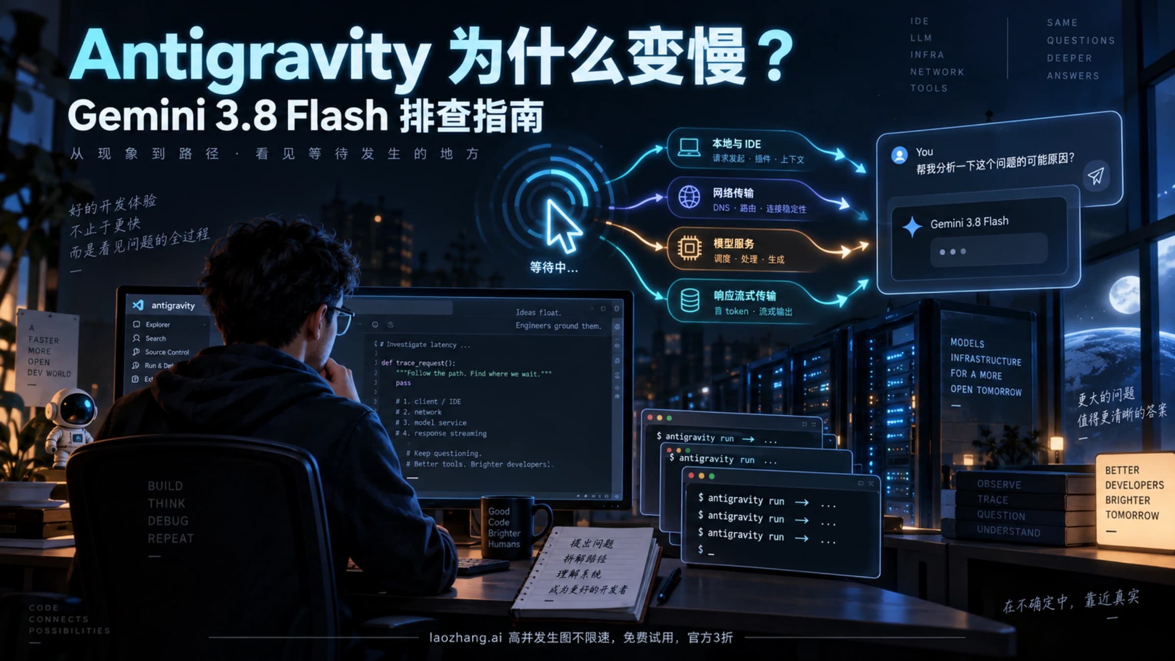 开发者在 Antigravity 中查看等待中的回复与工具记录,排查 Gemini 3.8 Flash 响应慢的原因