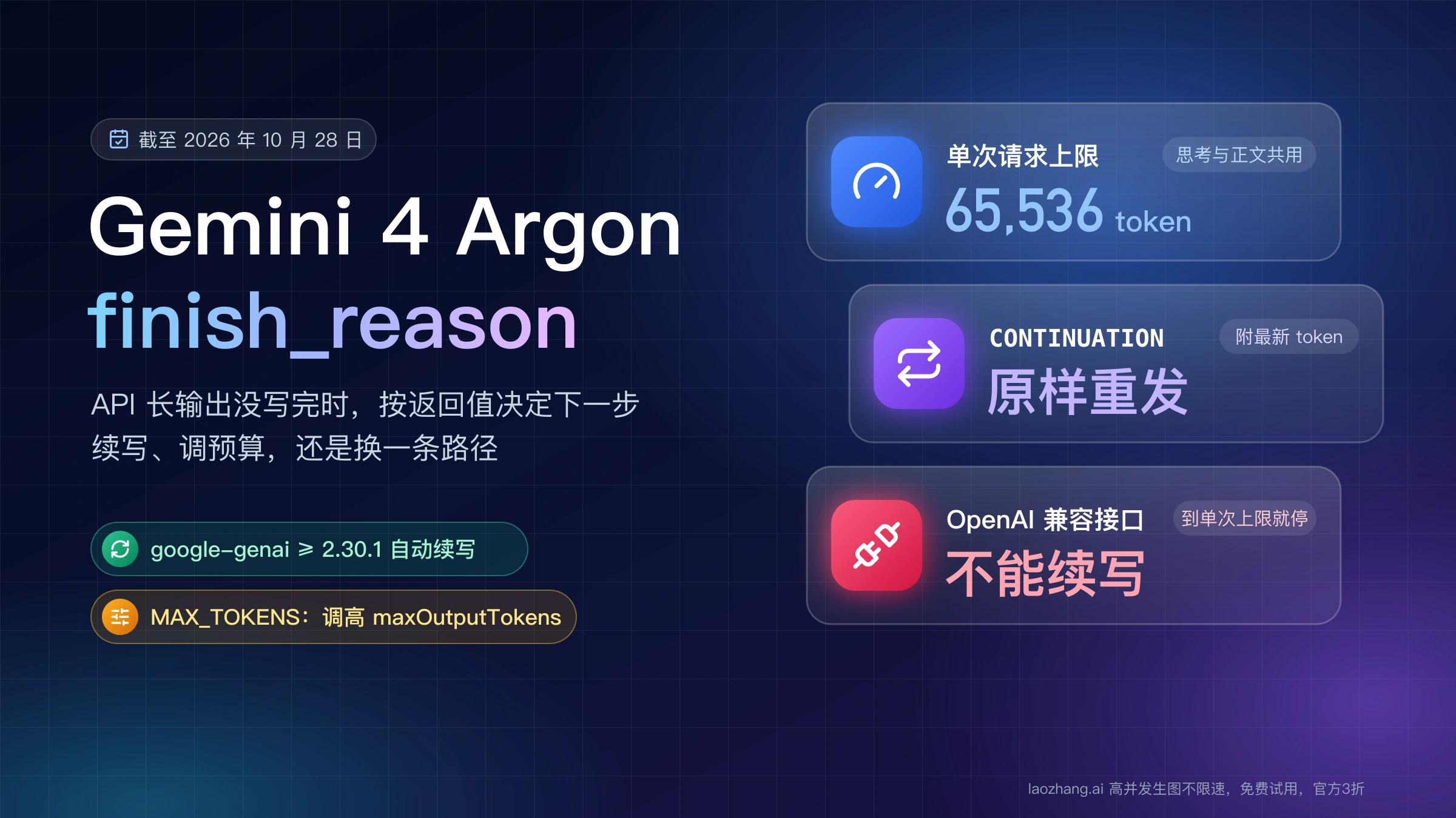 Gemini 4 Argon finish_reason 封面:单次输出上限 65,536 token,CONTINUATION 带 token 原样重发,OpenAI 兼容接口不能续写