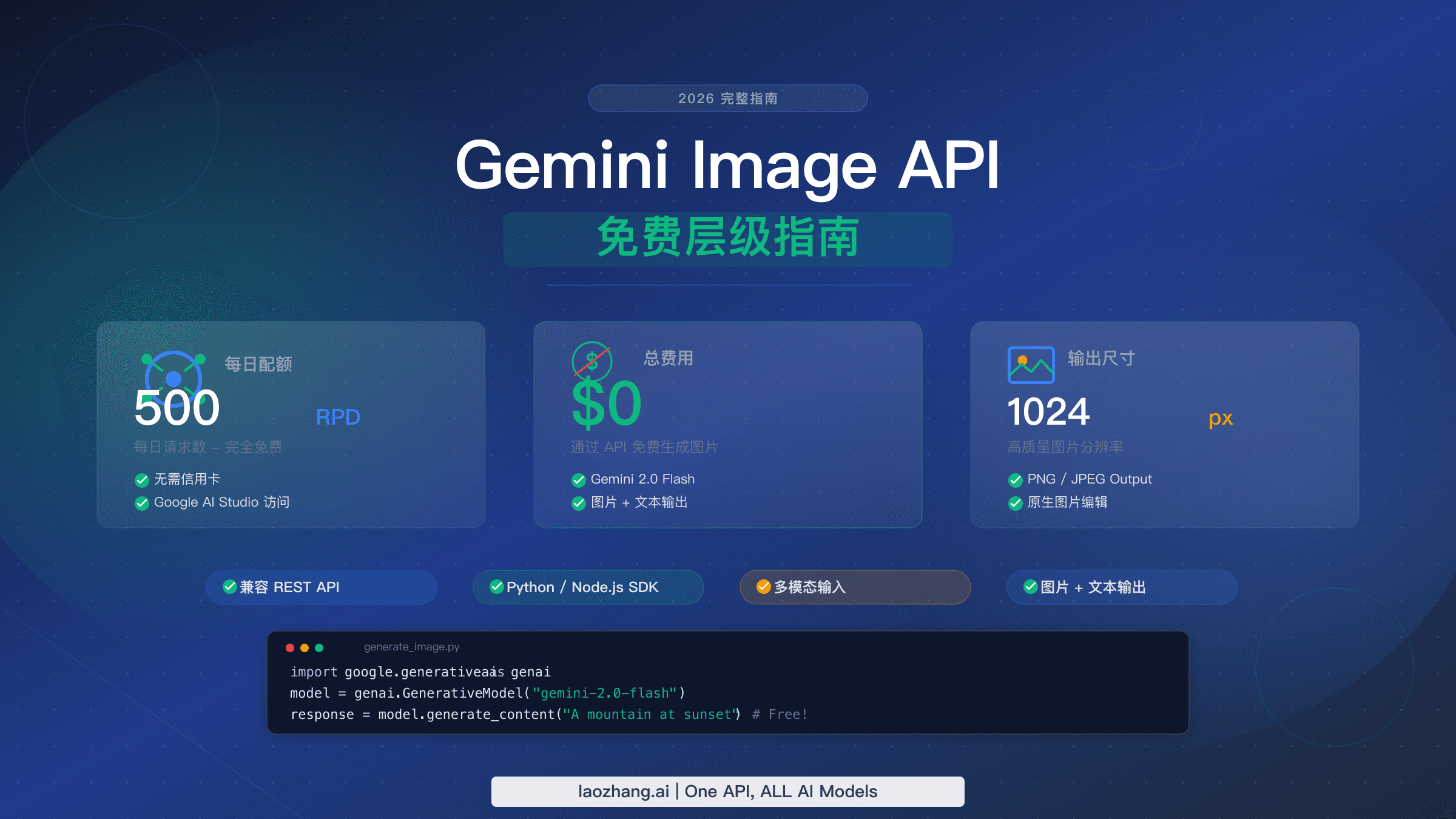 2026 年 Gemini 图片 API 免费层使用完整指南