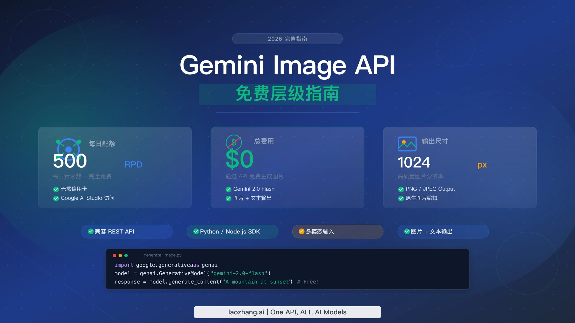 Gemini 图片生成 API 的免费层与付费起步方式