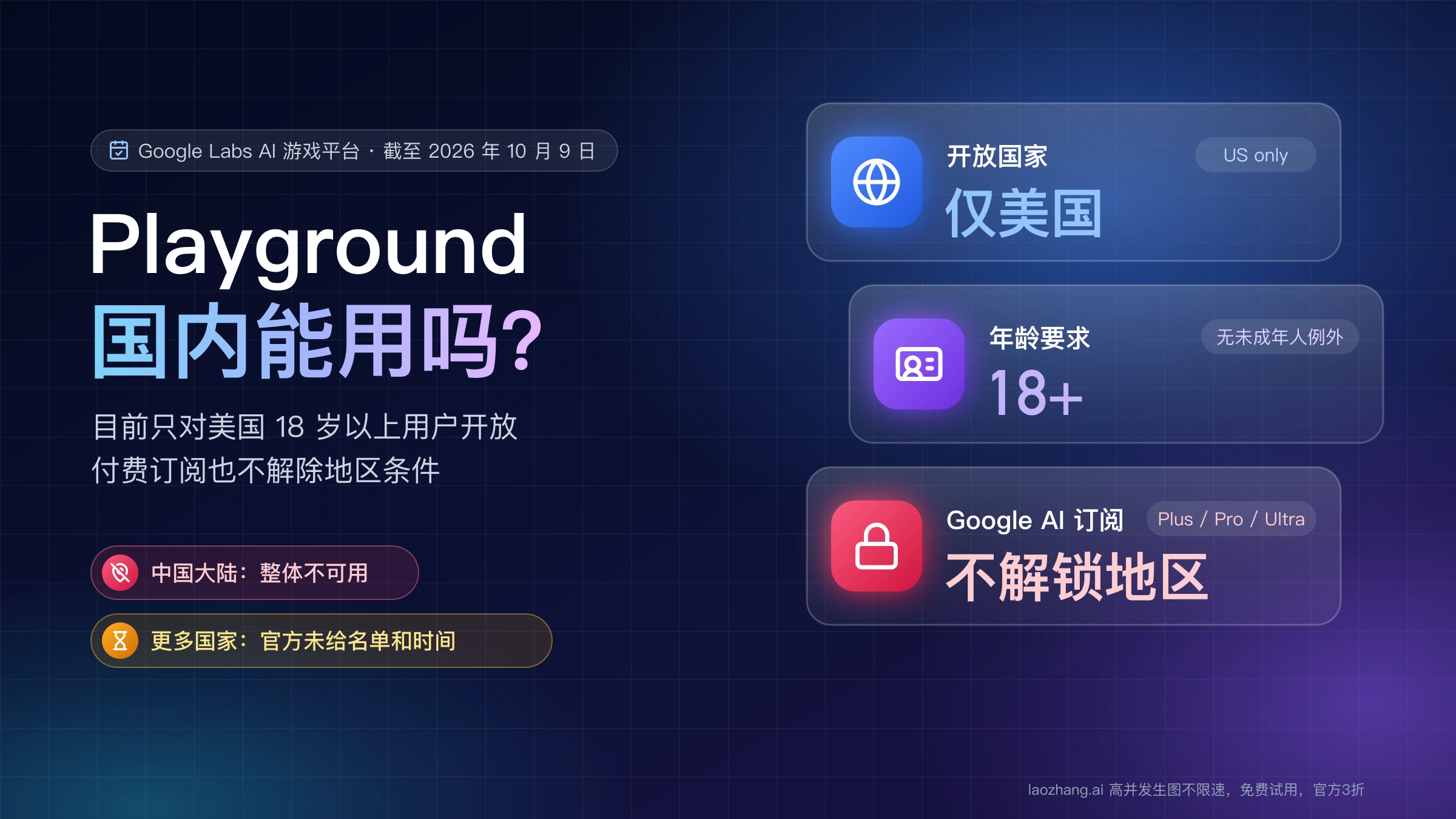Playground 国内能用吗封面:截至 2026 年 10 月 9 日,Google Labs 的 AI 游戏平台仅对美国 18 岁以上用户开放,中国大陆整体不可用,Google AI 订阅不解锁地区