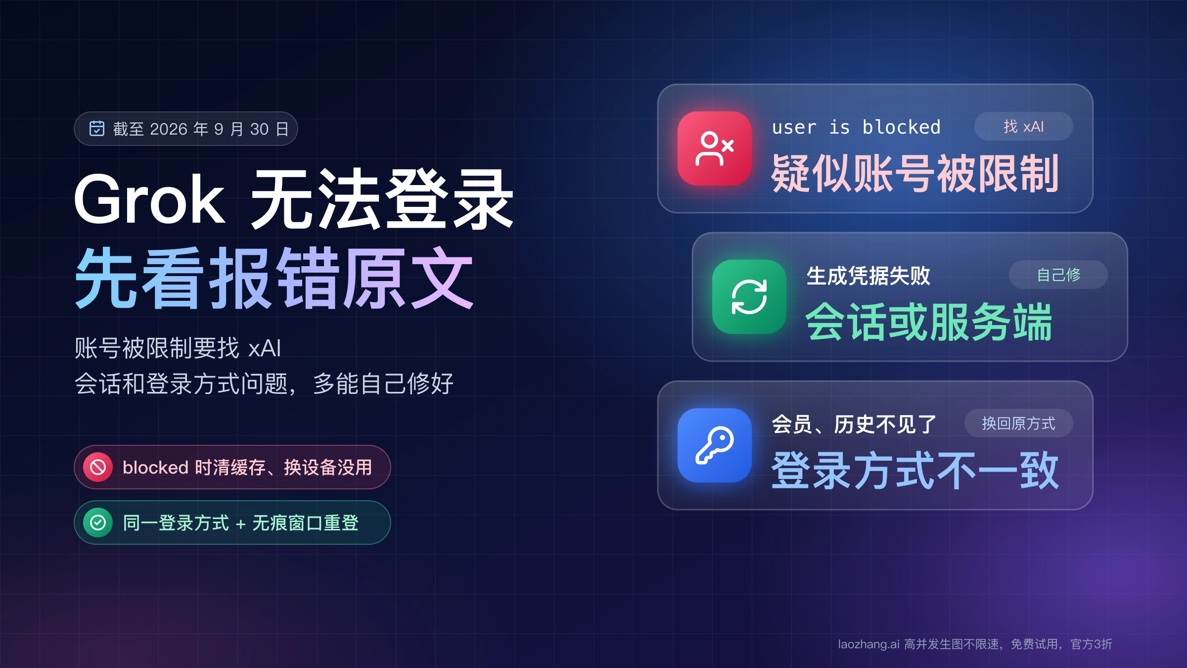 Grok 无法登录先看报错原文:user is blocked 疑似账号被限制要找 xAI,生成凭据失败多为会话或服务端问题,会员和历史不见了多是登录方式不一致