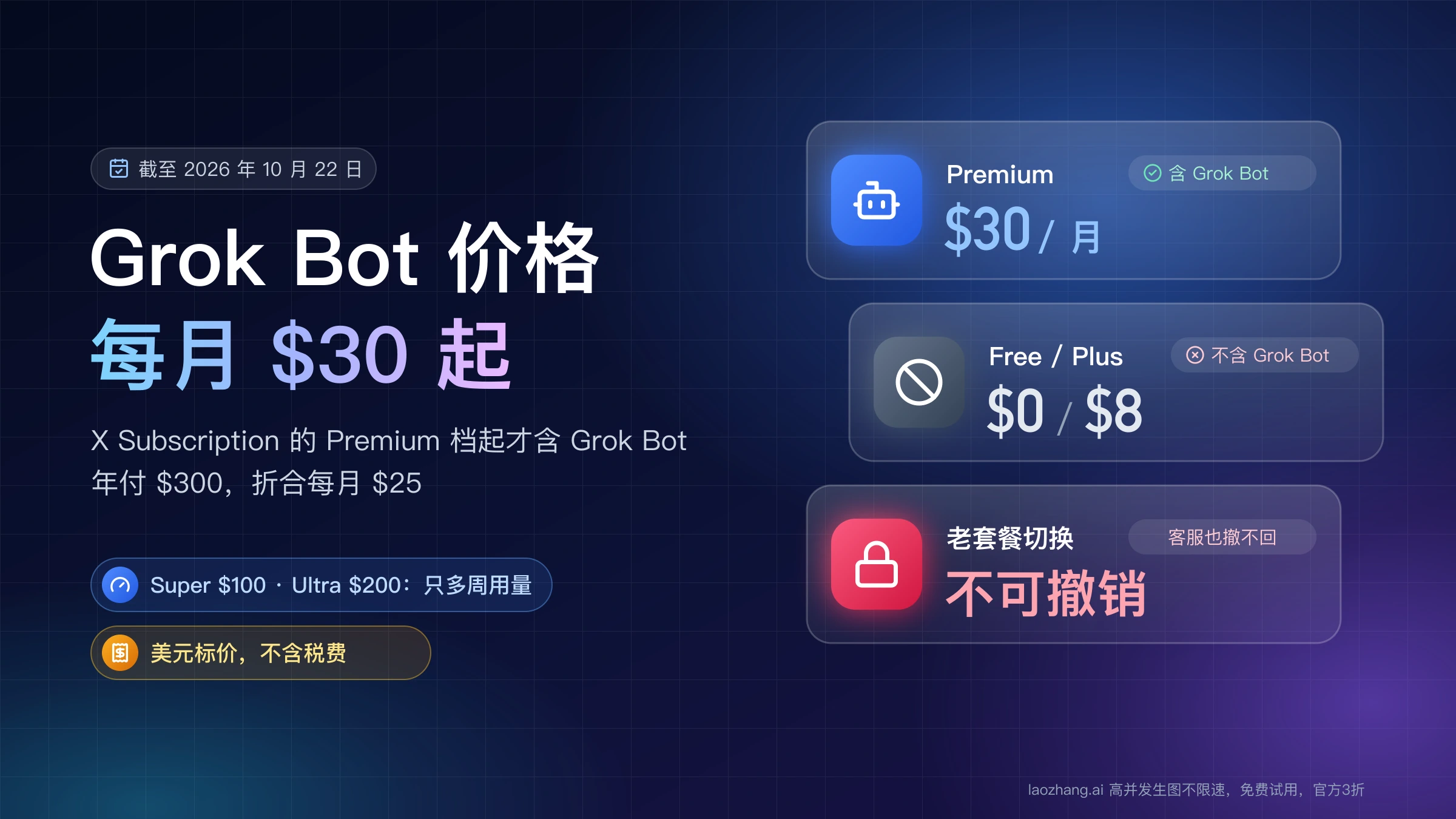 Grok Bot 价格:Premium 每月 $30 起含 Grok Bot,Free 与 $8 Plus 不含,老套餐切换不可撤销