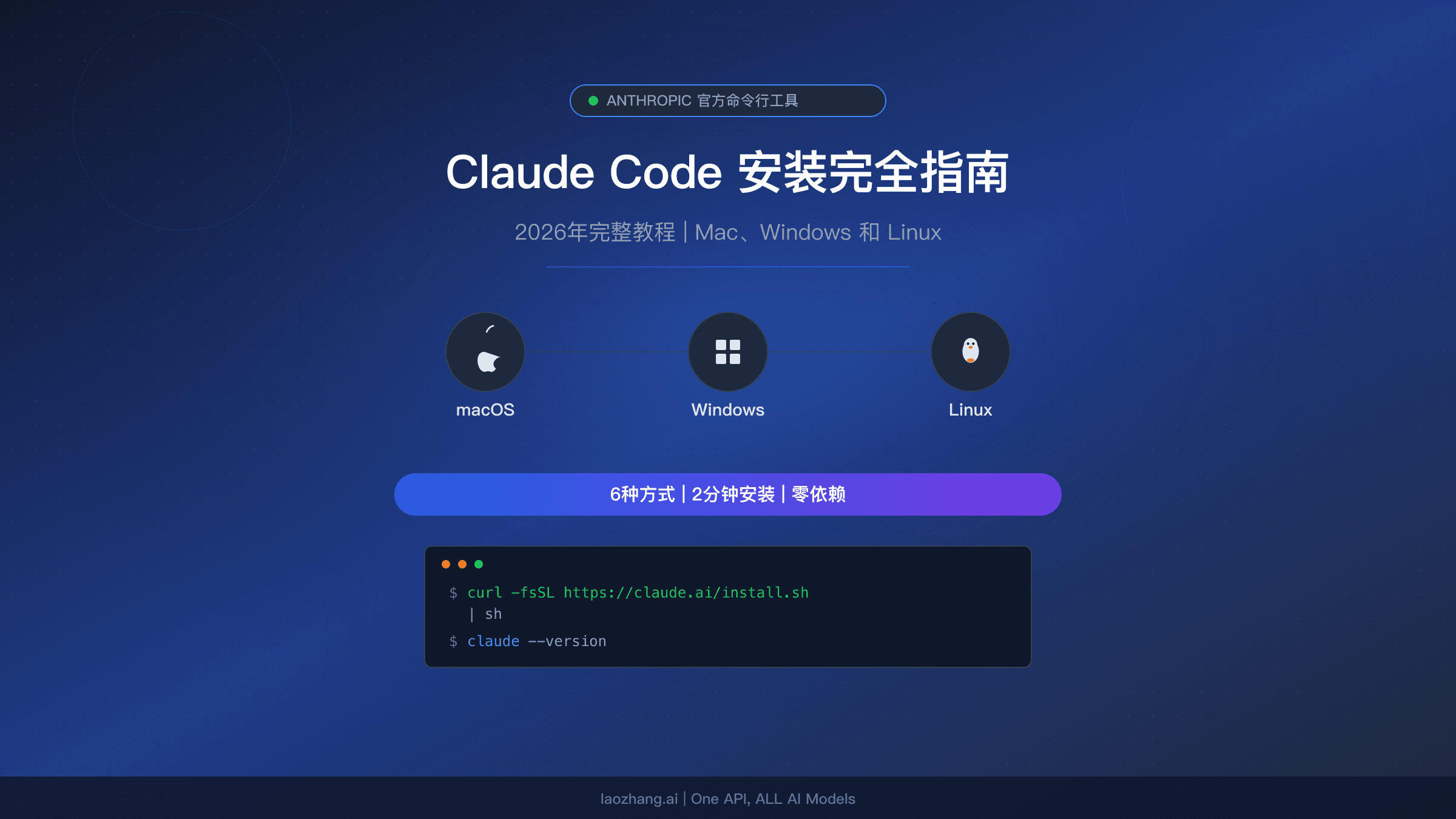 2026年Claude Code安装完全指南 Mac Windows Linux三平台