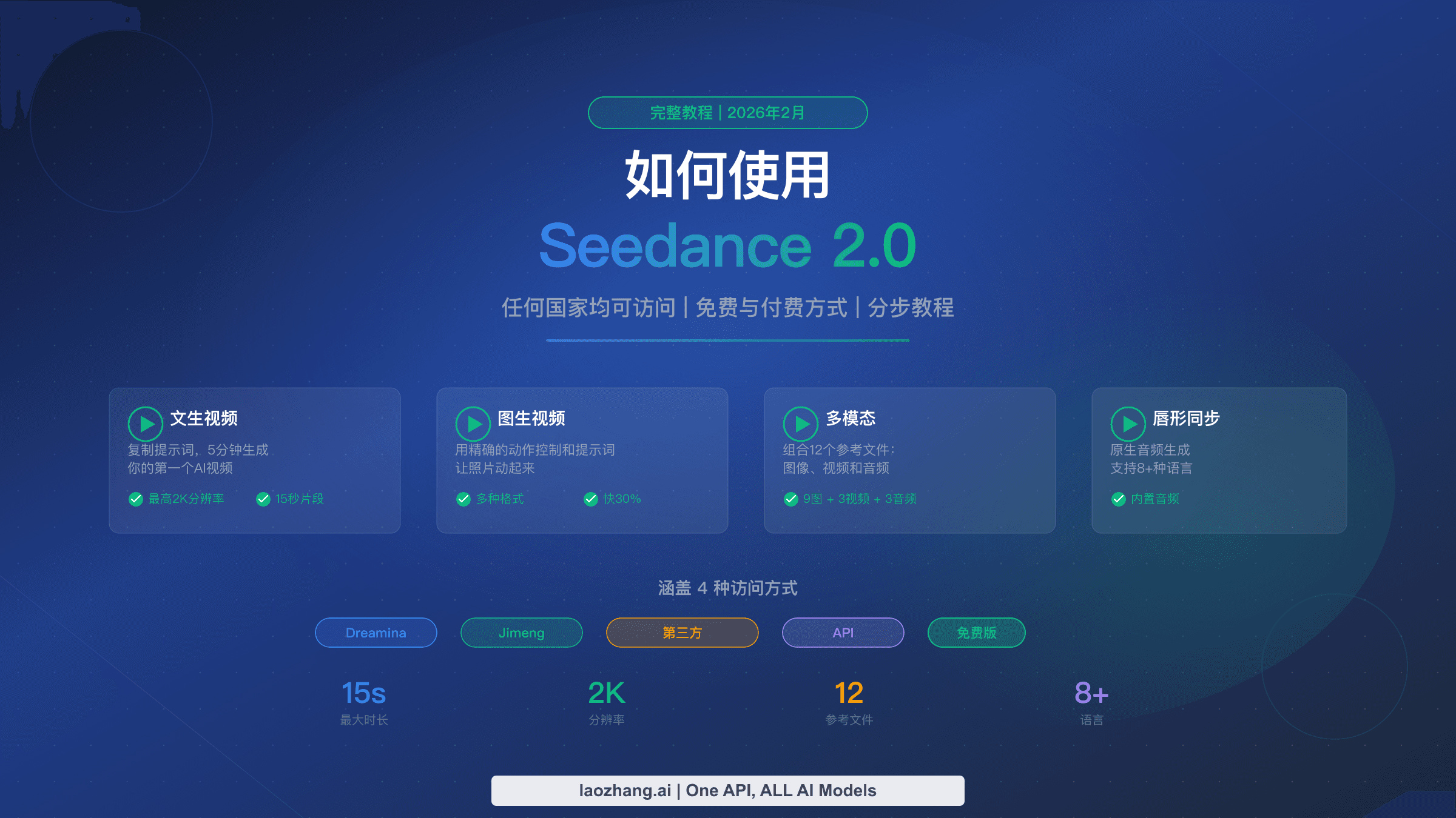 Seedance 2.0 完整使用教程,包含访问方法与操作指南