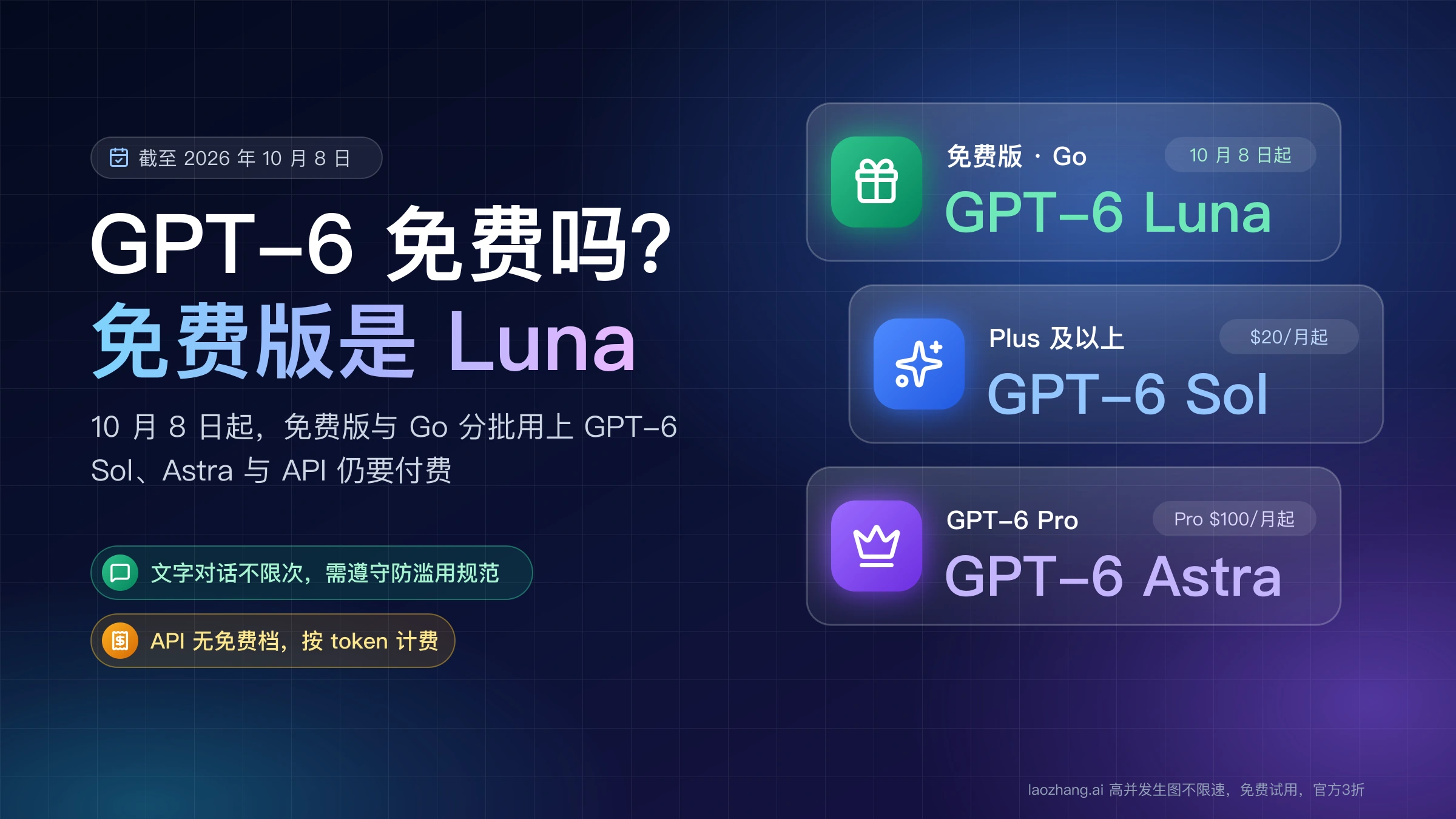 GPT-6 免费吗:免费版和 Go 是 GPT-6 Luna,Plus 起是 GPT-6 Sol,GPT-6 Pro 由 Astra 驱动