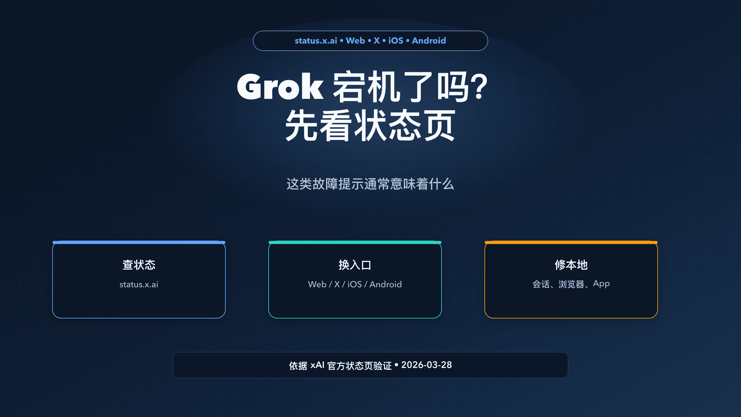Grok 用不了时的状态检查、入口切换与本地排查指南