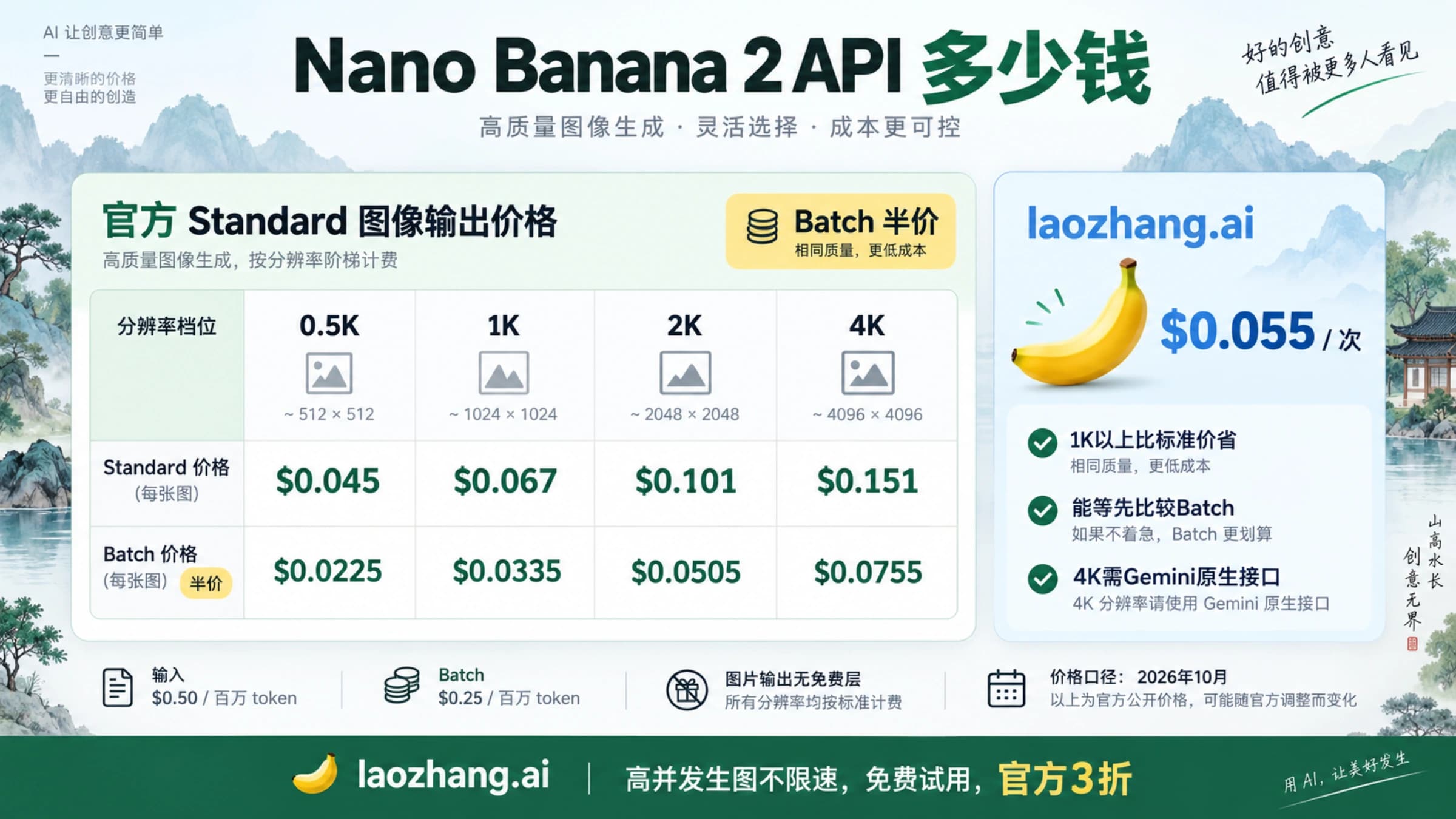 Nano Banana 2 API的尺寸价格、Batch半价与网关按次计费边界