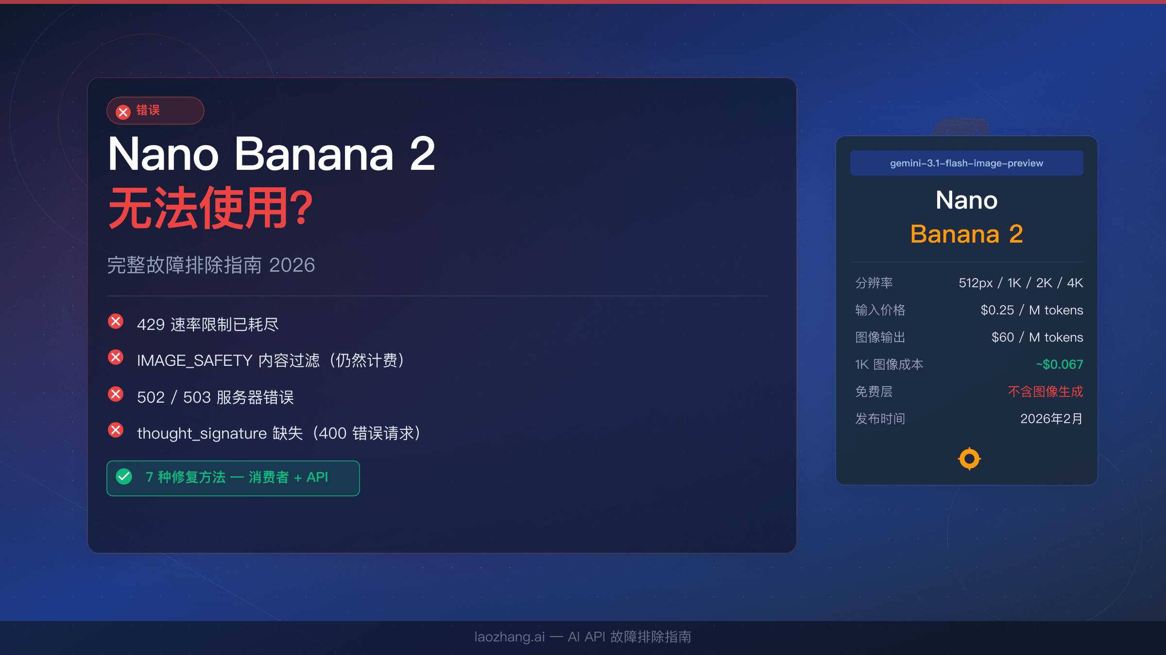 Nano Banana 2 无法使用 - 2026年完整修复指南