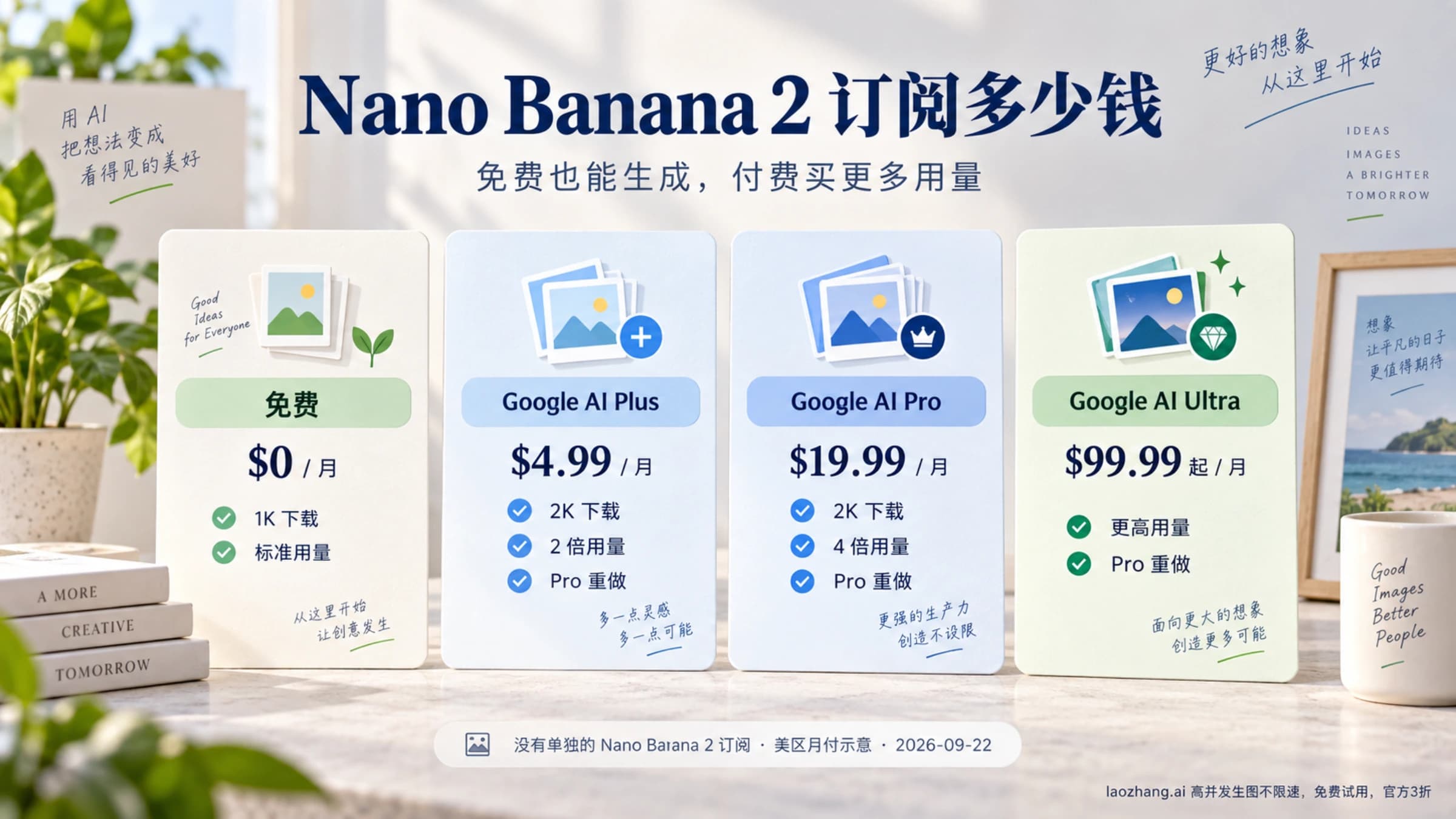 Nano Banana 2 订阅价格:Google AI Plus、Pro、Ultra 三档套餐与免费版的对比示意