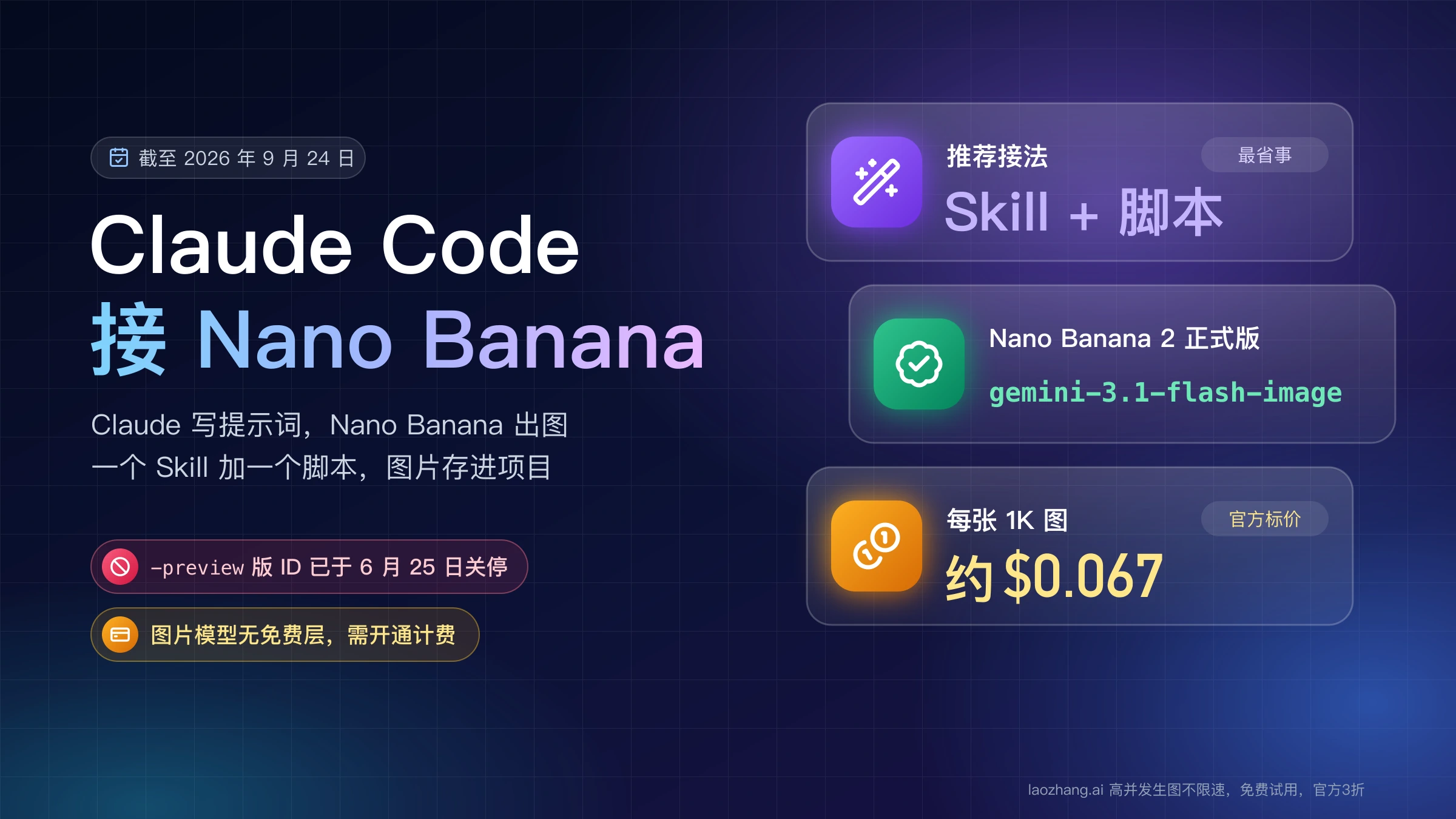 Claude Code 接 Nano Banana:推荐 Skill 加脚本,正式版模型 ID 为 gemini-3.1-flash-image,1K 图约 $0.067,preview 版 ID 已于 6 月 25 日关停
