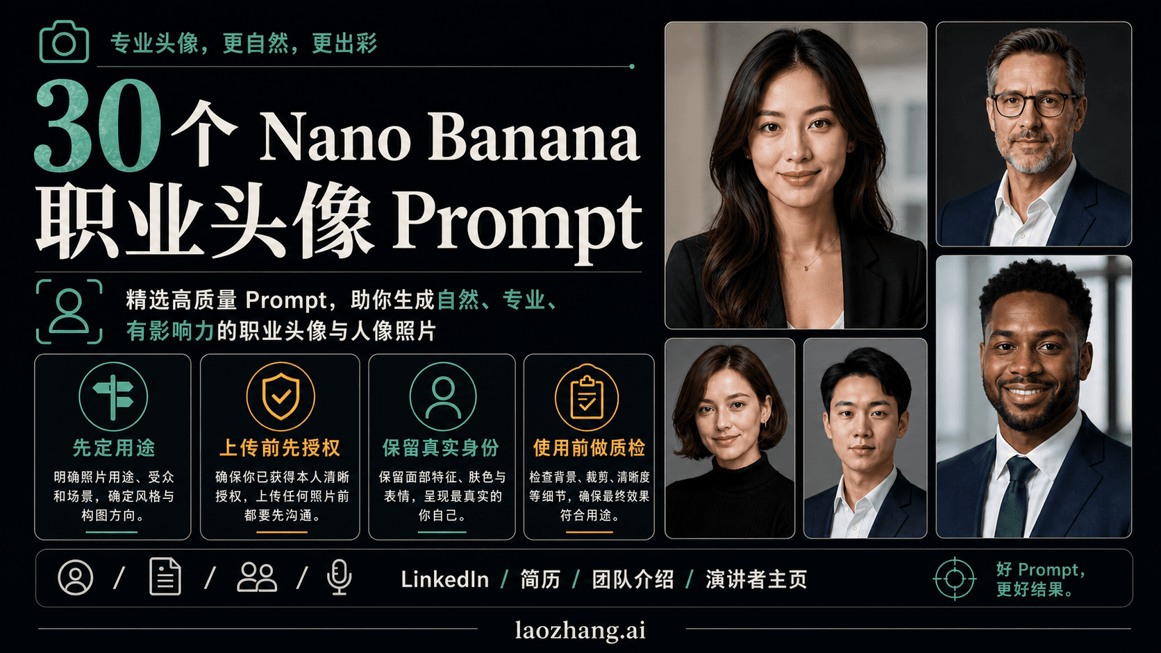 Nano Banana 职业头像 Prompt 信息图,展示用途、授权、身份保持和质检锚点