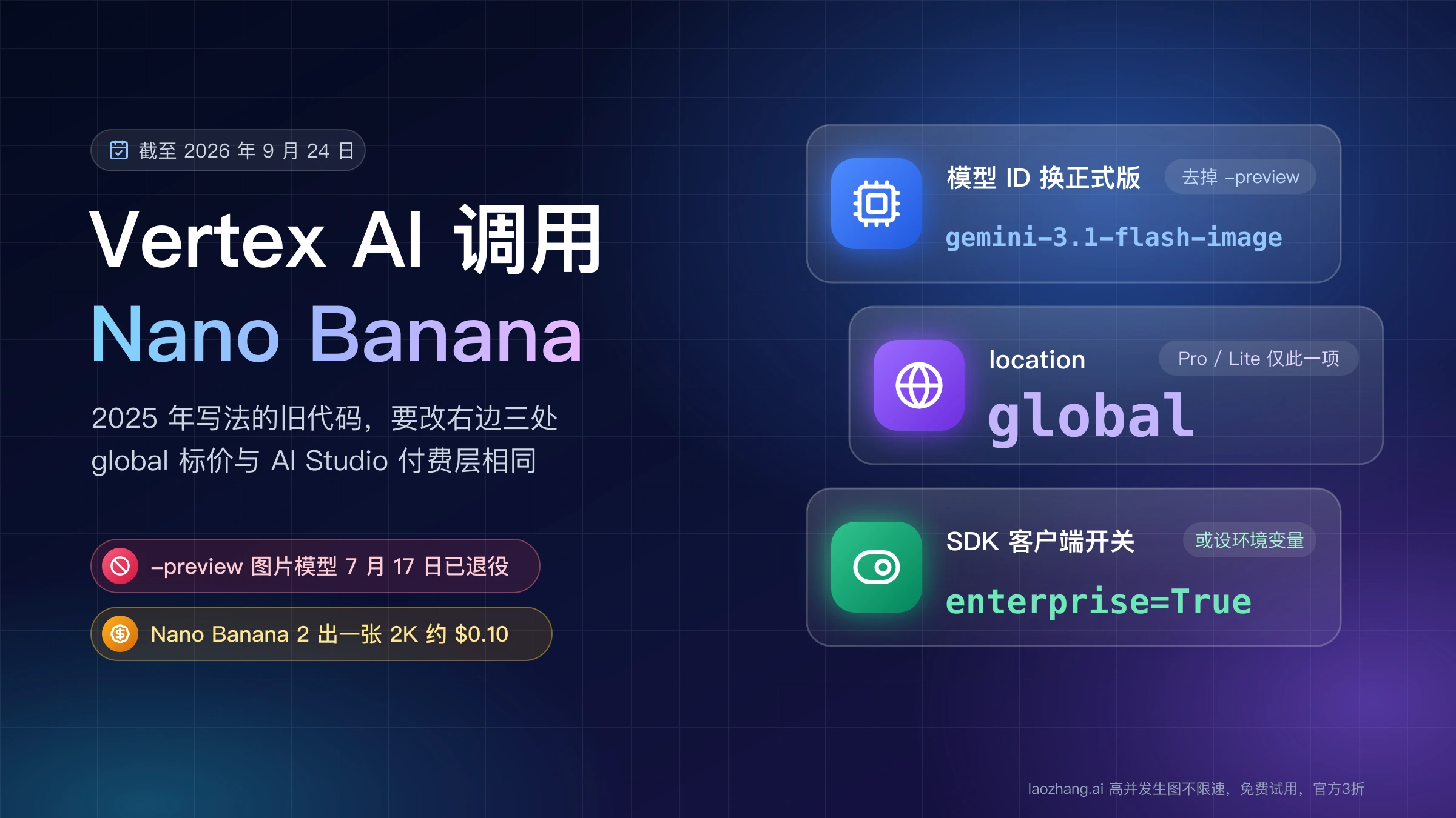 Vertex AI 调用 Nano Banana 要改的三处:正式版模型 ID gemini-3.1-flash-image、location 设为 global、客户端开启 enterprise=True