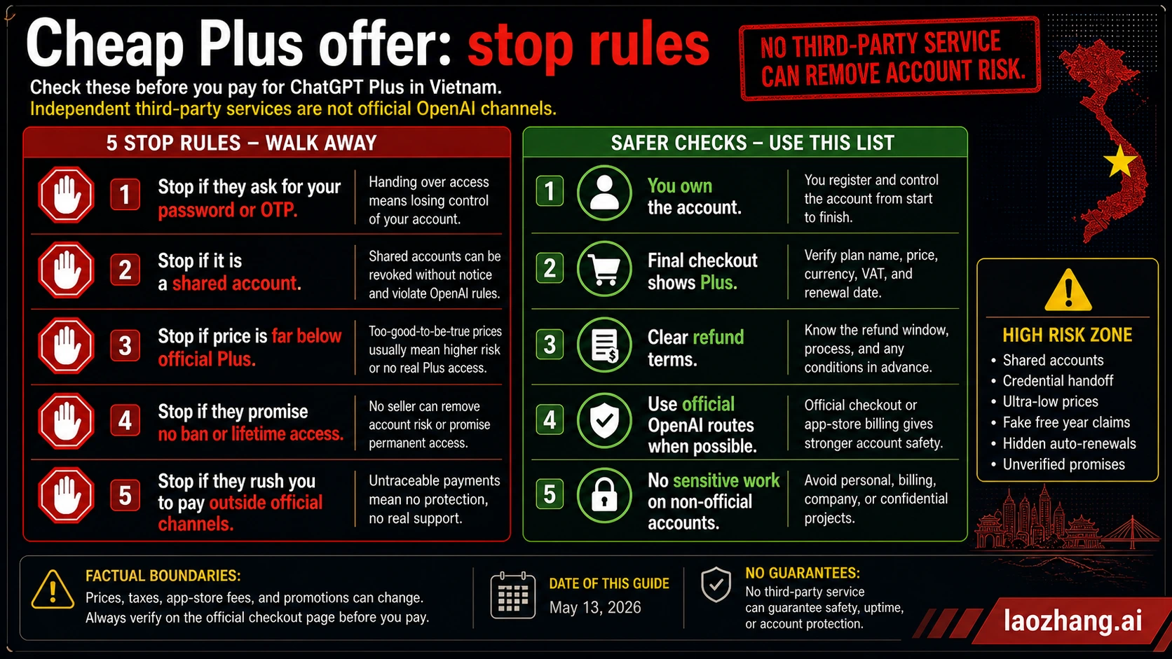 Cheap ChatGPT Plus offer stop rules