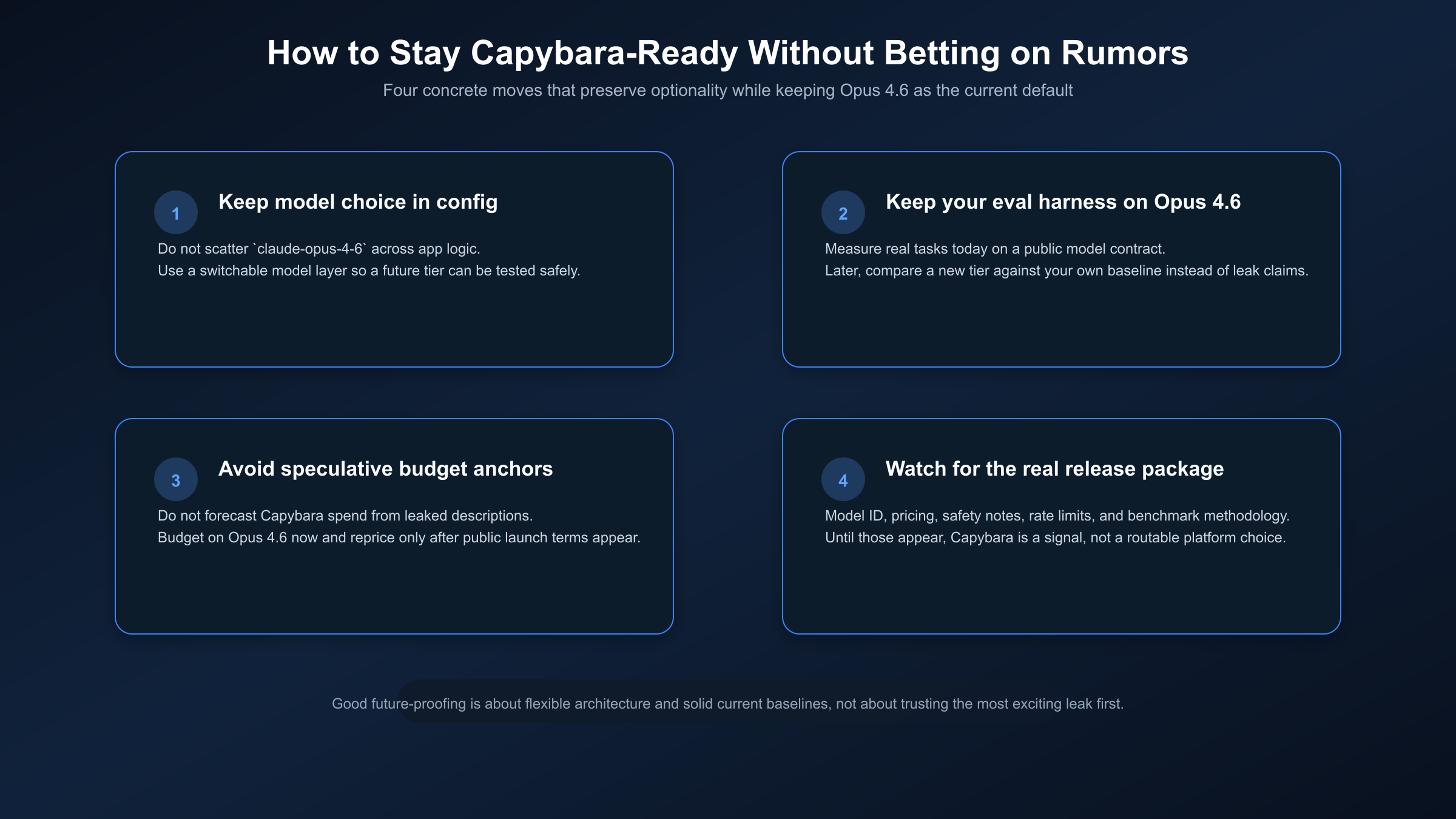 Migration-readiness checklist for teams that want to stay flexible without betting on leak-driven Capybara assumptions