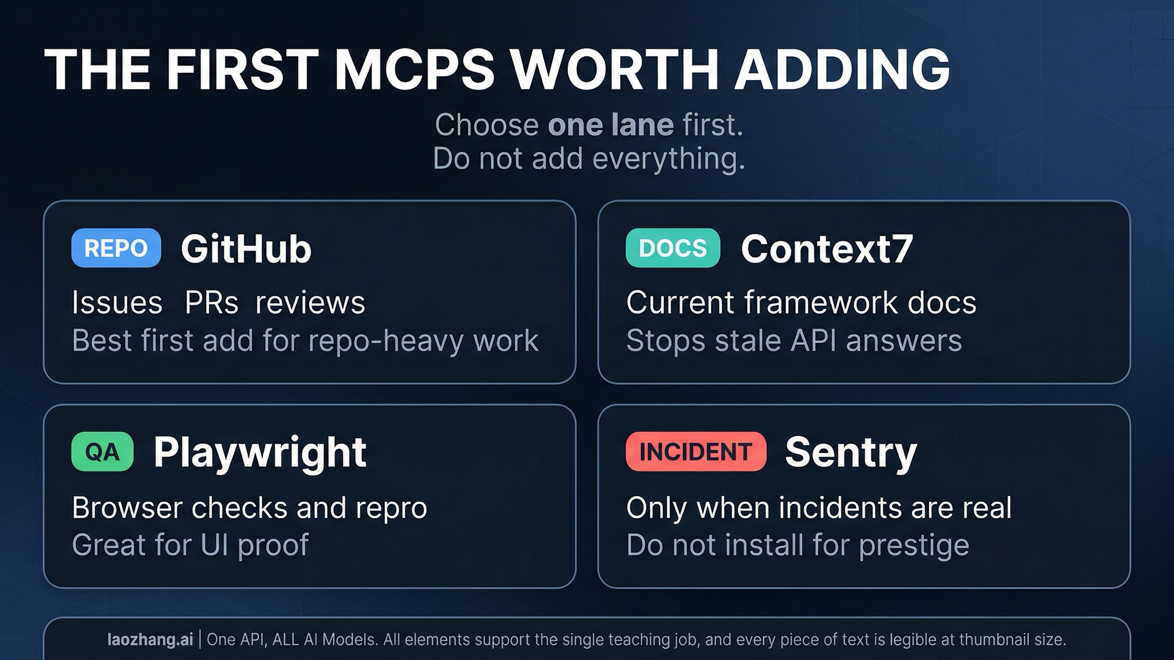 Workflow starter matrix for Claude Code MCPs