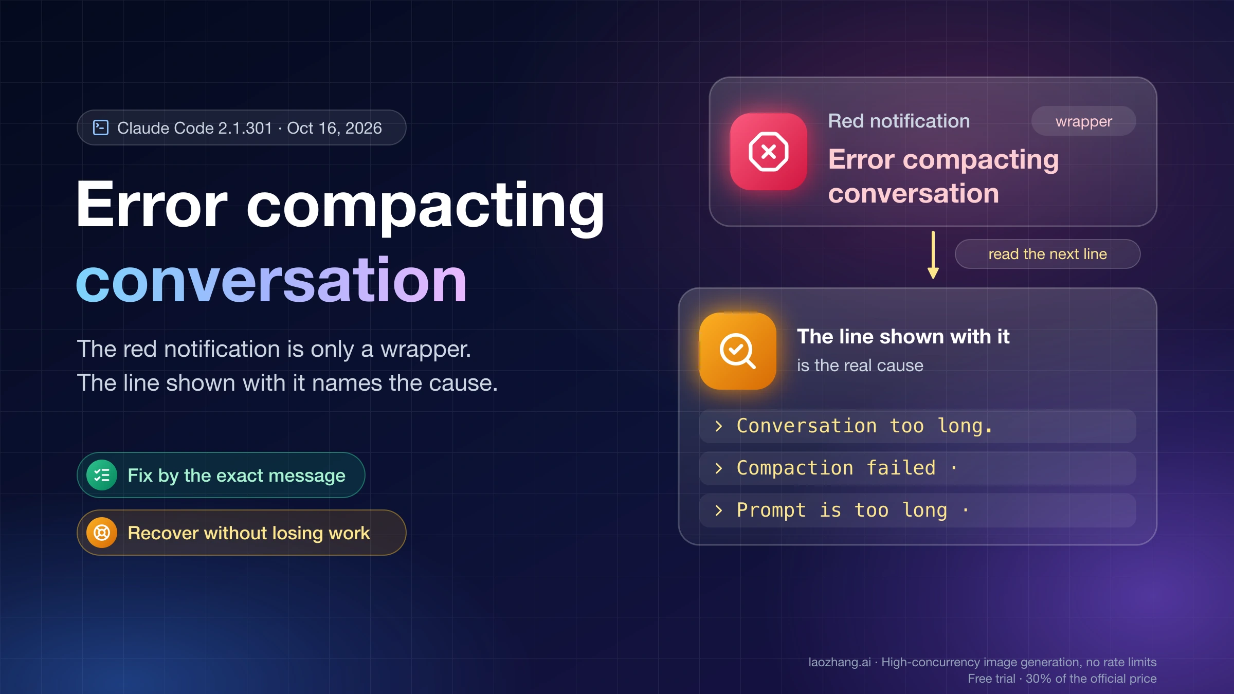 Claude Code's Error compacting conversation notification pointing to the line shown with it, such as Conversation too long, as the real cause
