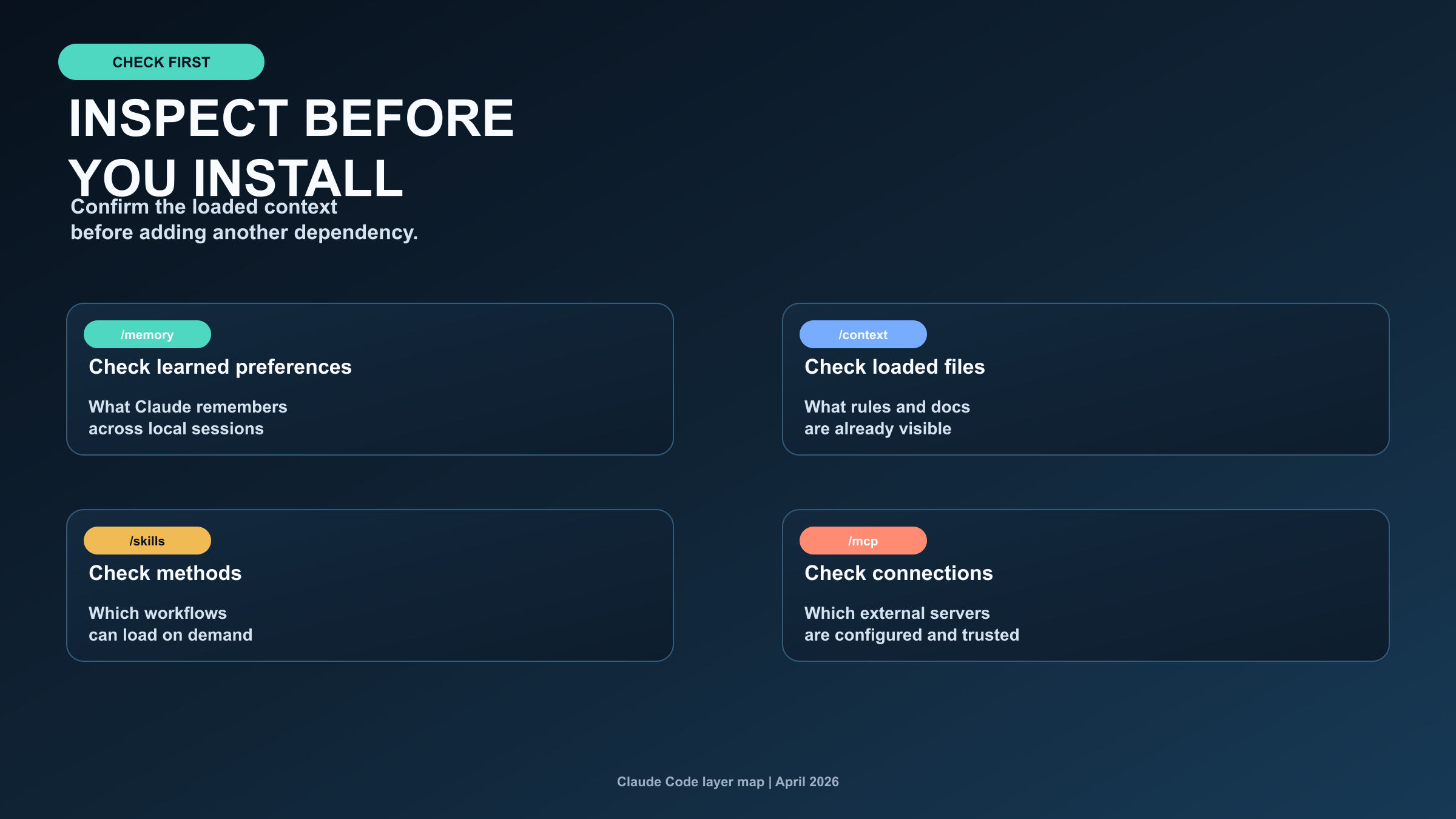 Claude Code pre-install checklist for memory, context, skills, and MCP
