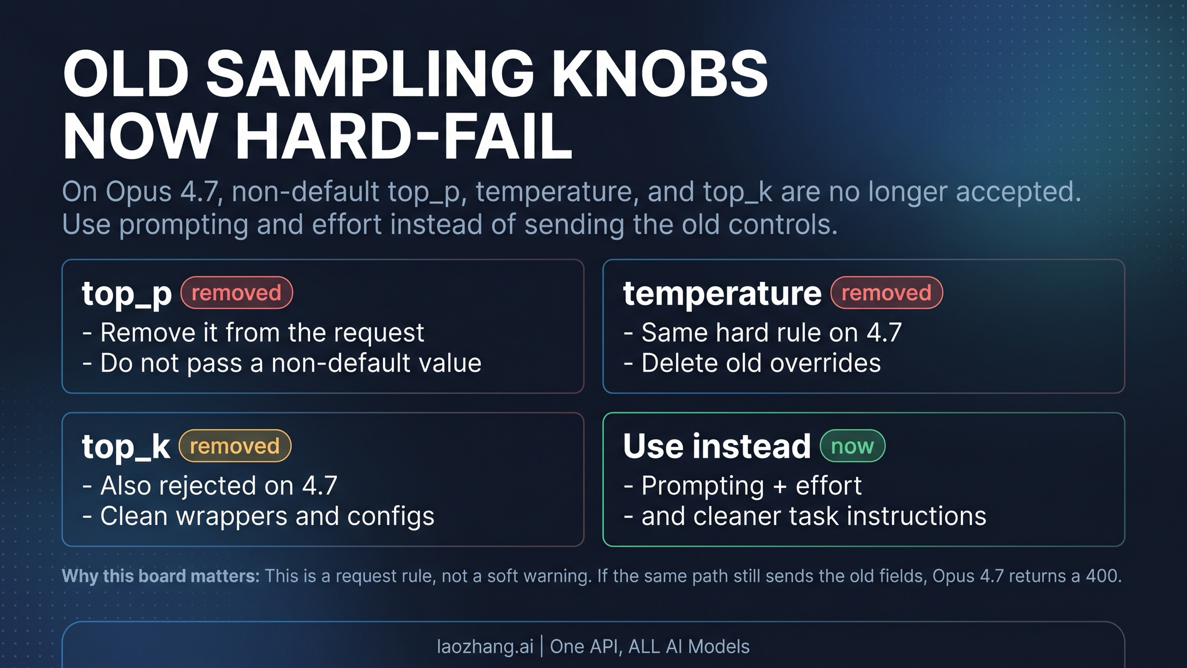 Opus 4.7 removed params board