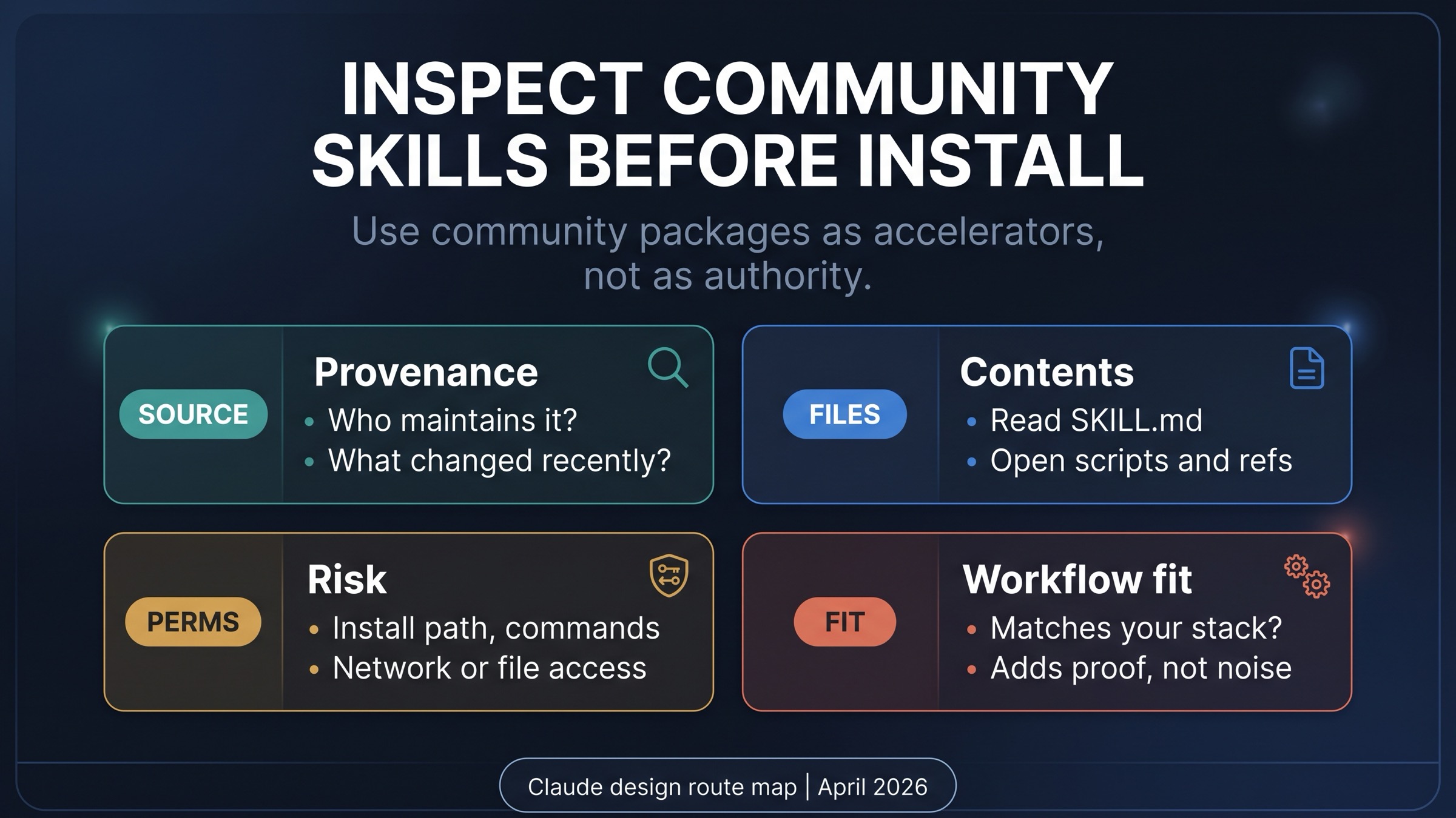 Trust checklist for community Claude UI UX skills
