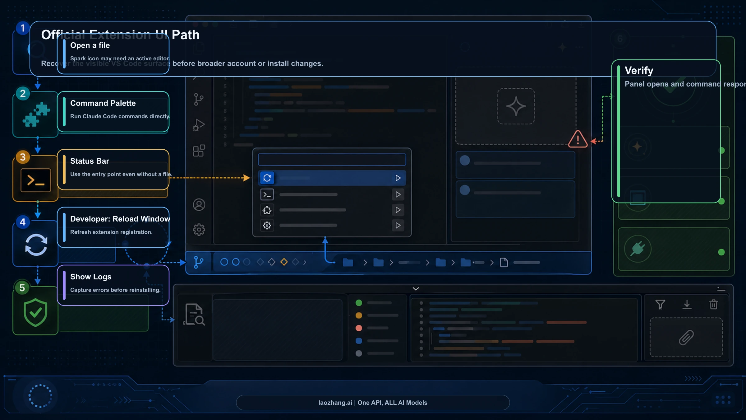 Claude Code official extension UI recovery map