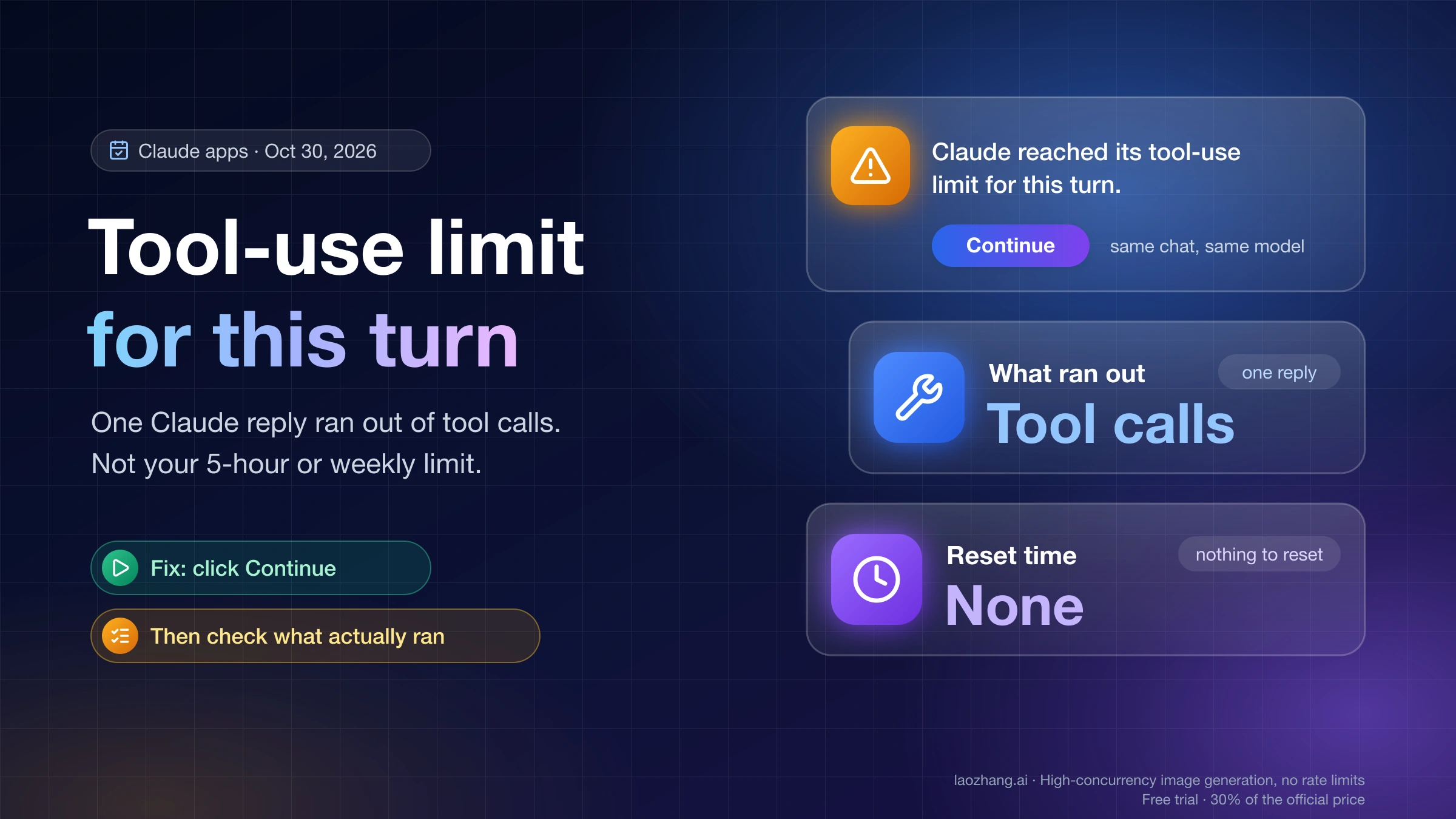 The Claude tool-use limit for this turn banner with its Continue button, beside cards showing one reply's tool calls ran out and no reset time is shown