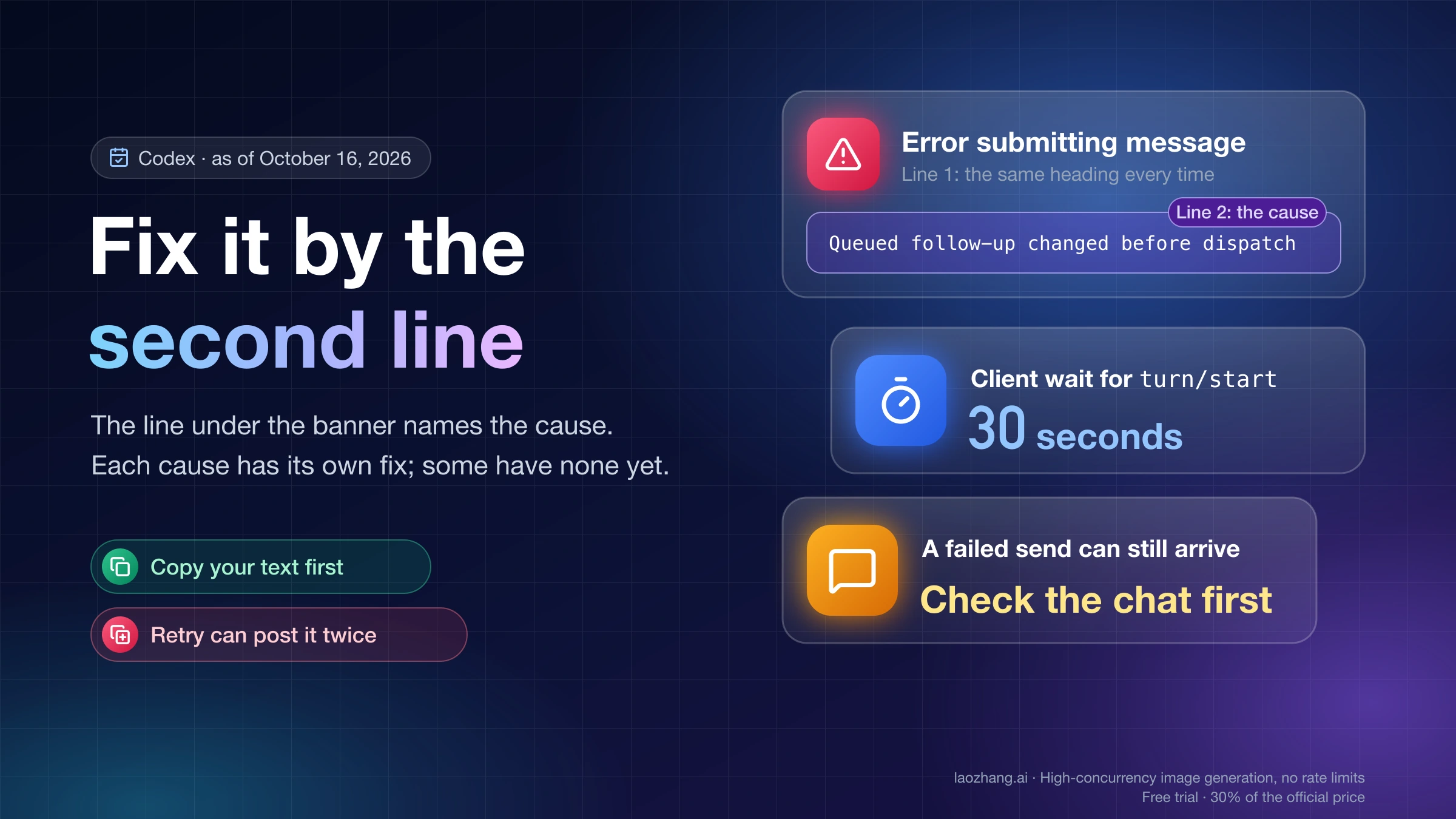 Codex Error submitting message banner with its second line marked as the cause, next to a 30-second wait and a check-the-chat reminder