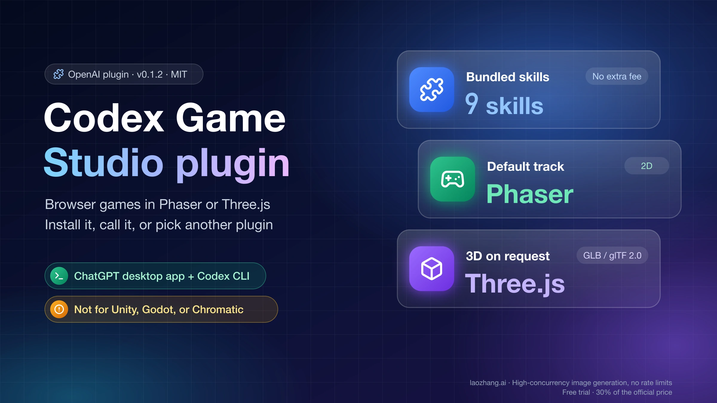 Codex Game Studio plugin by OpenAI: nine bundled skills, Phaser as the default 2D track, Three.js for 3D, and no support for Unity, Godot, or Chromatic