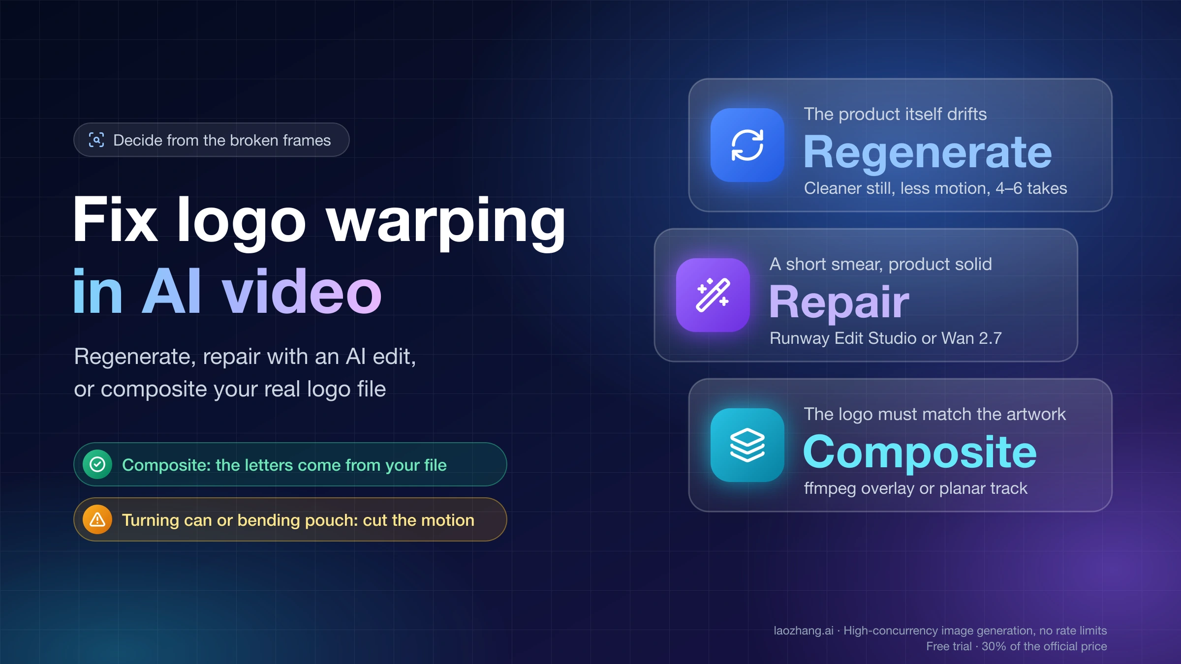 Three ways to fix a warped logo in AI video: regenerate when the product drifts, repair a short smear, composite the real logo file