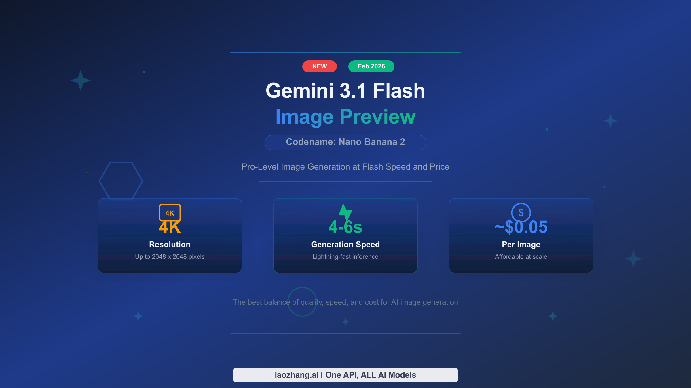Gemini 3.1 Flash Image Preview (Nano Banana 2): Complete 2026 Guide with API, Pricing & Code Examples