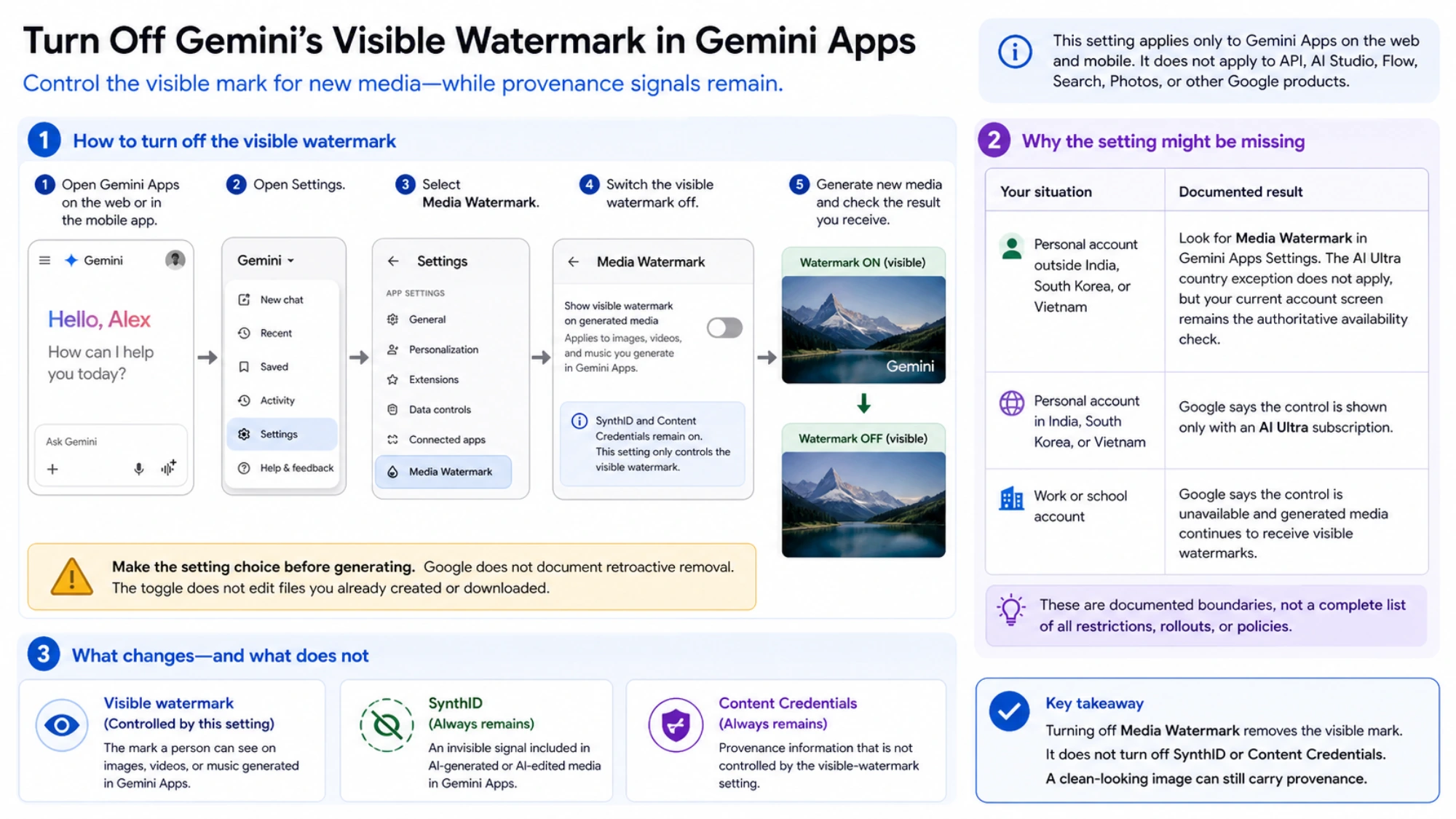 Visual guide to the Gemini Apps Media Watermark setting and a new-output check